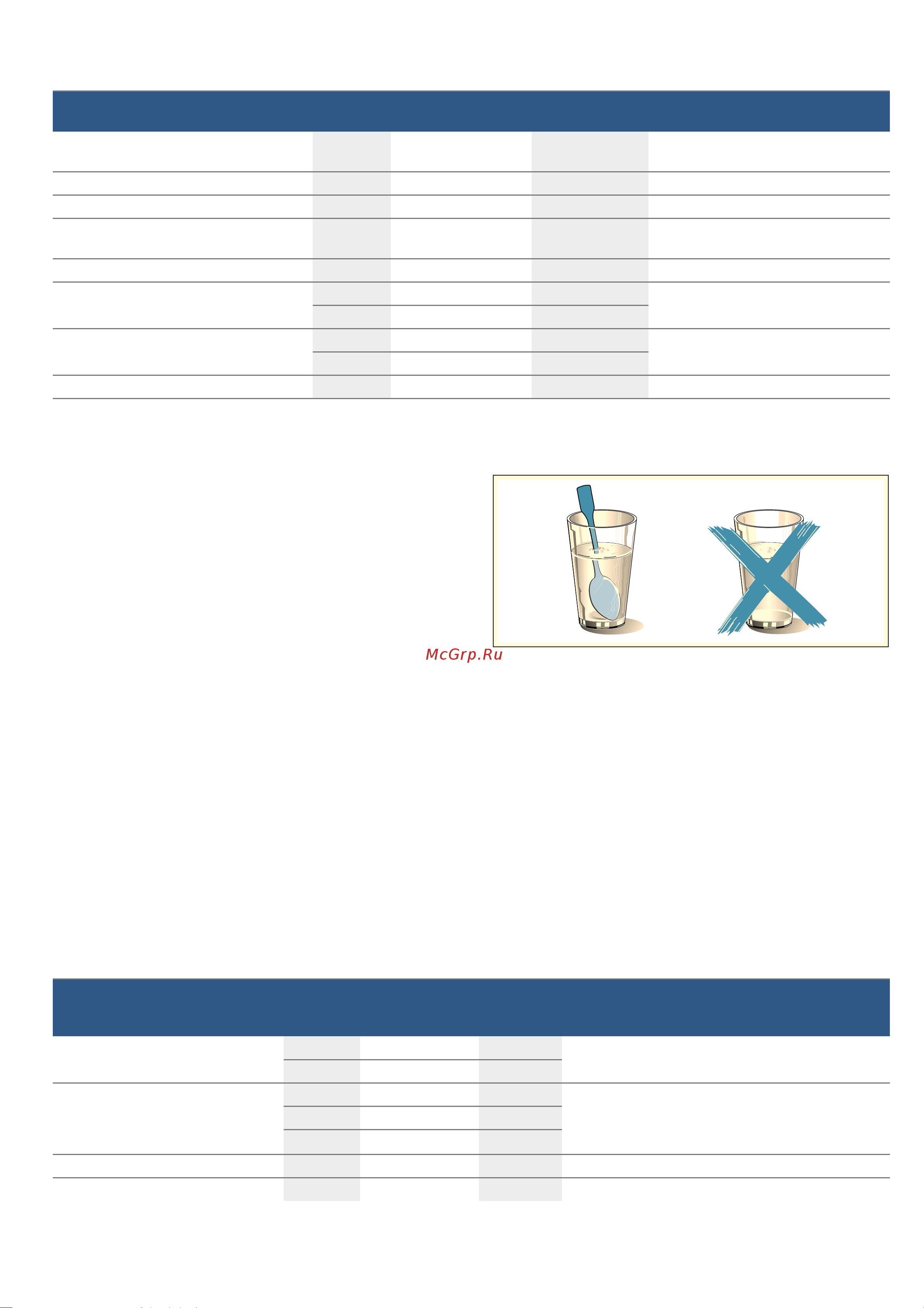 Bosch Serie|4 BFL 553MS0 [38/78] Podgrzewanie potraw