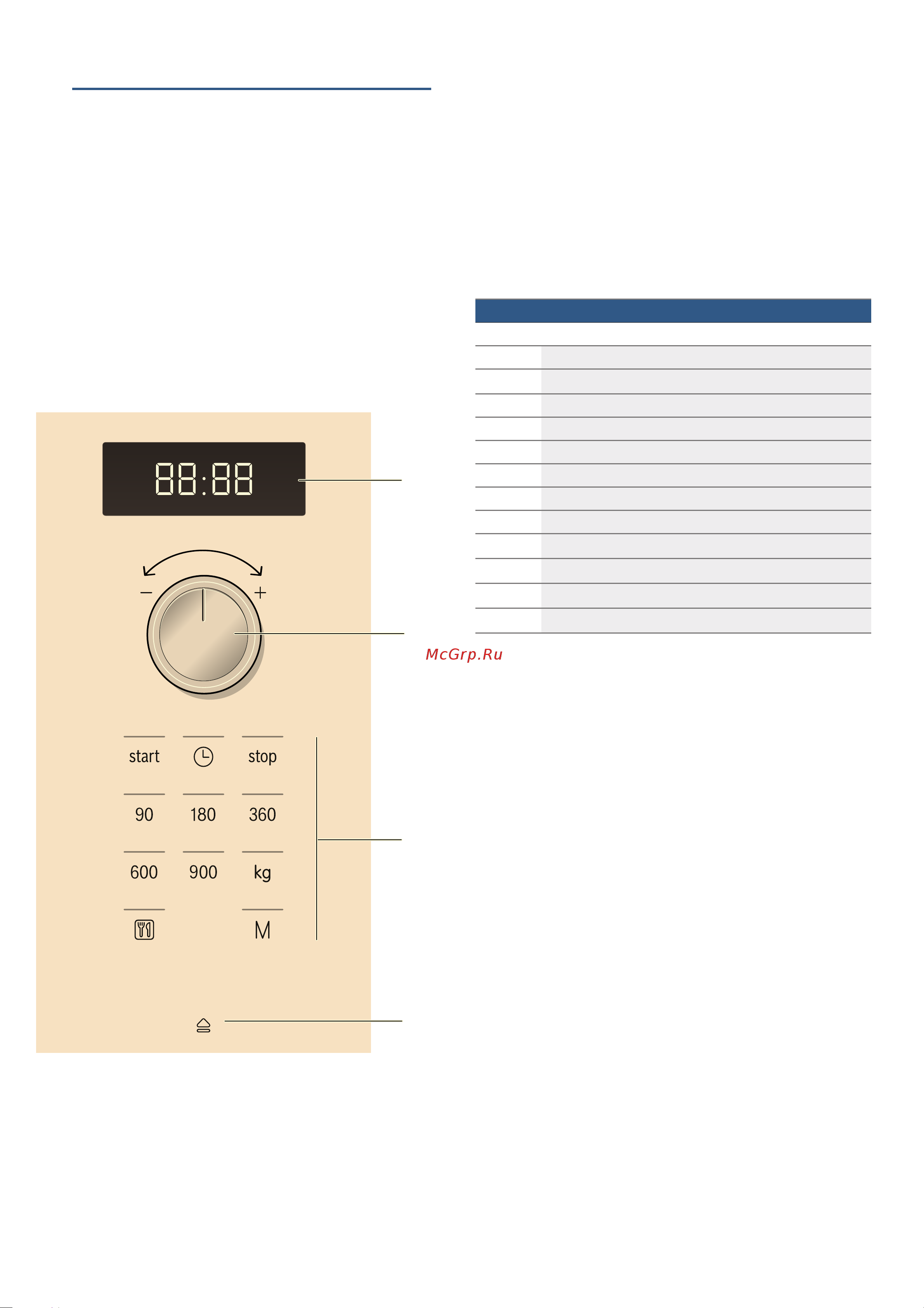 Bosch Serie|4 BFL 553MS0 [45/78] Familiarizarea cu aparatul