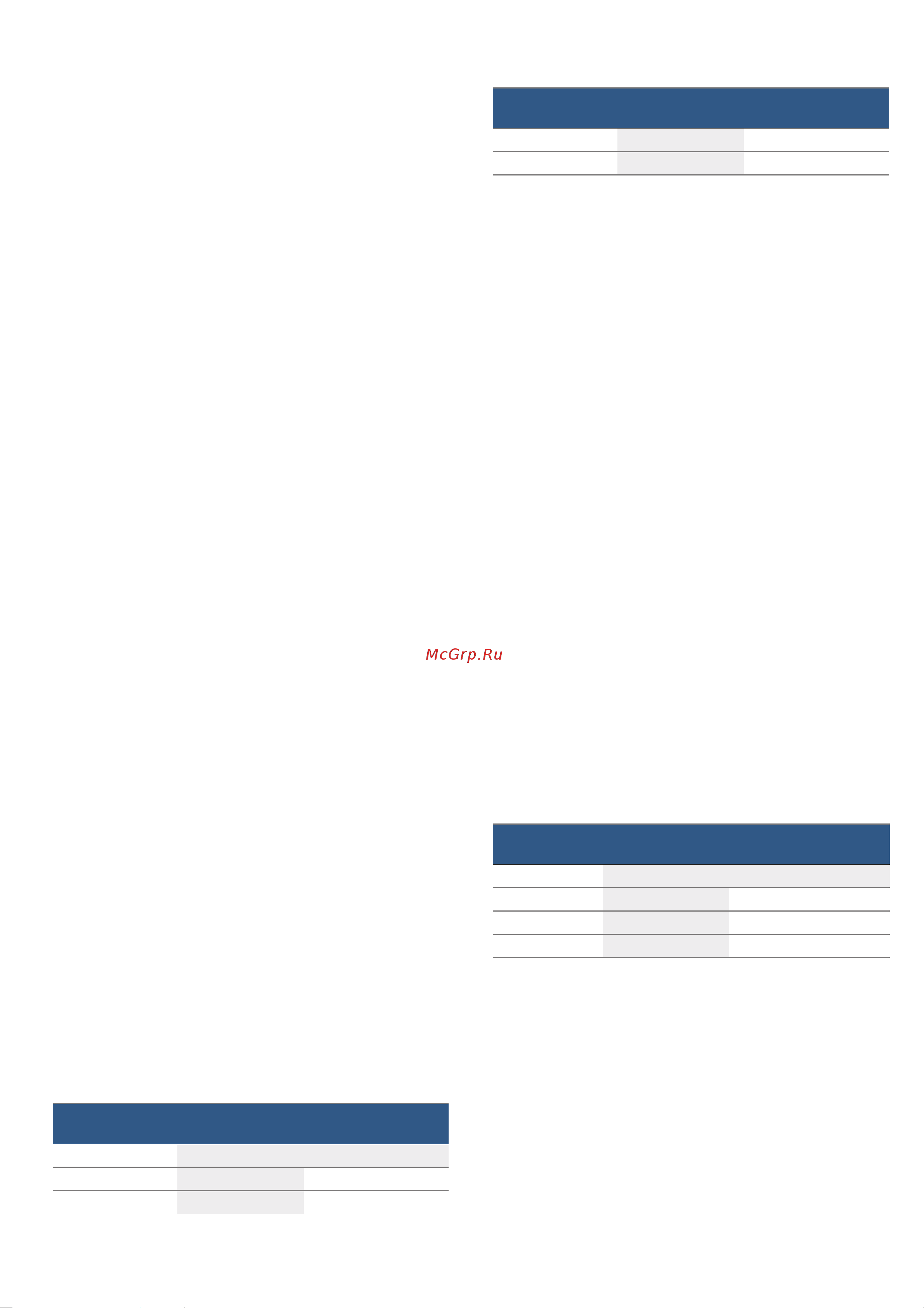 Bosch Serie|4 BFL 553MS0 [50/78] Decongelarea cu automatica programelor