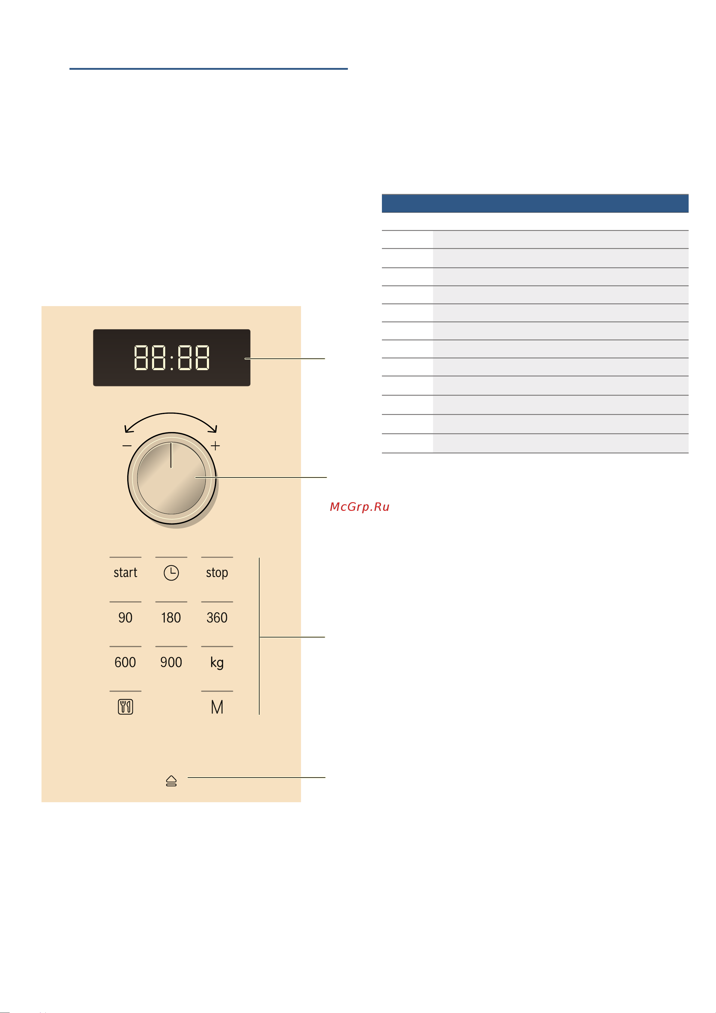 Bosch Serie|4 BFL 553MS0 [8/78] A készülék megismerése