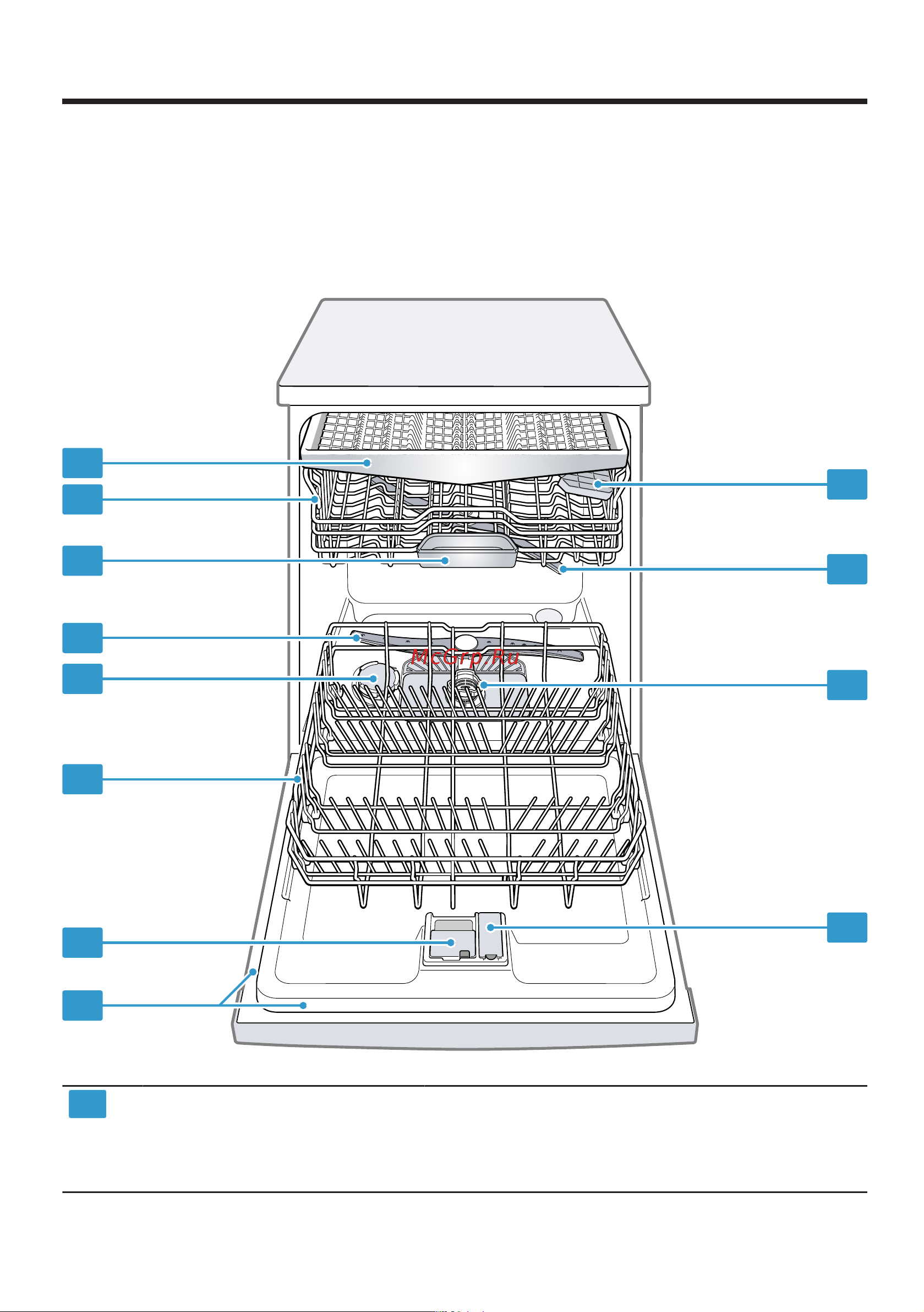 Bosch Serie|4 SMV 4EVX10E [16/68] Ознакомление с прибором