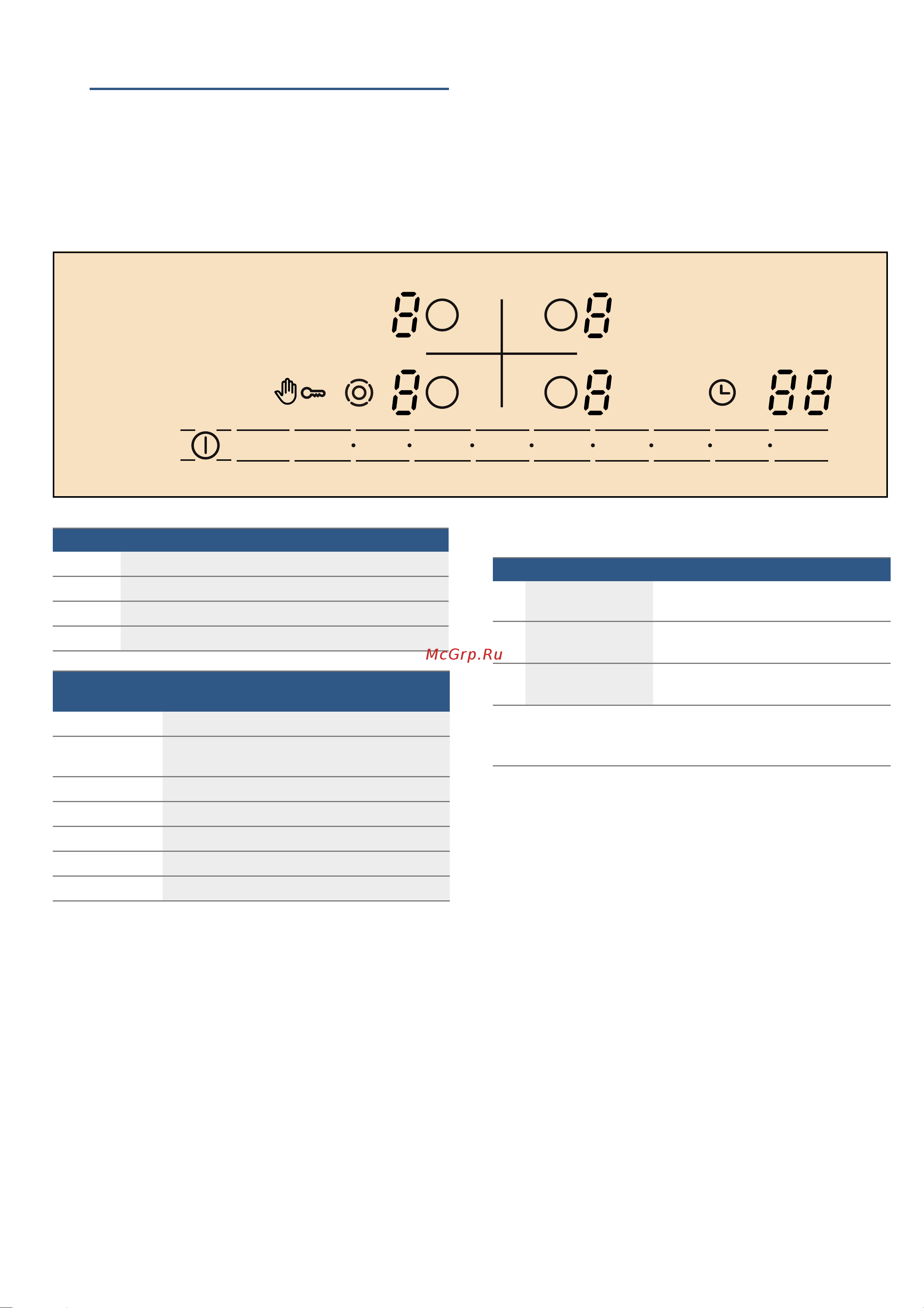 Bosch Serie 4 PKN 645BB2E [46/56] Familiarizarea cu aparatul