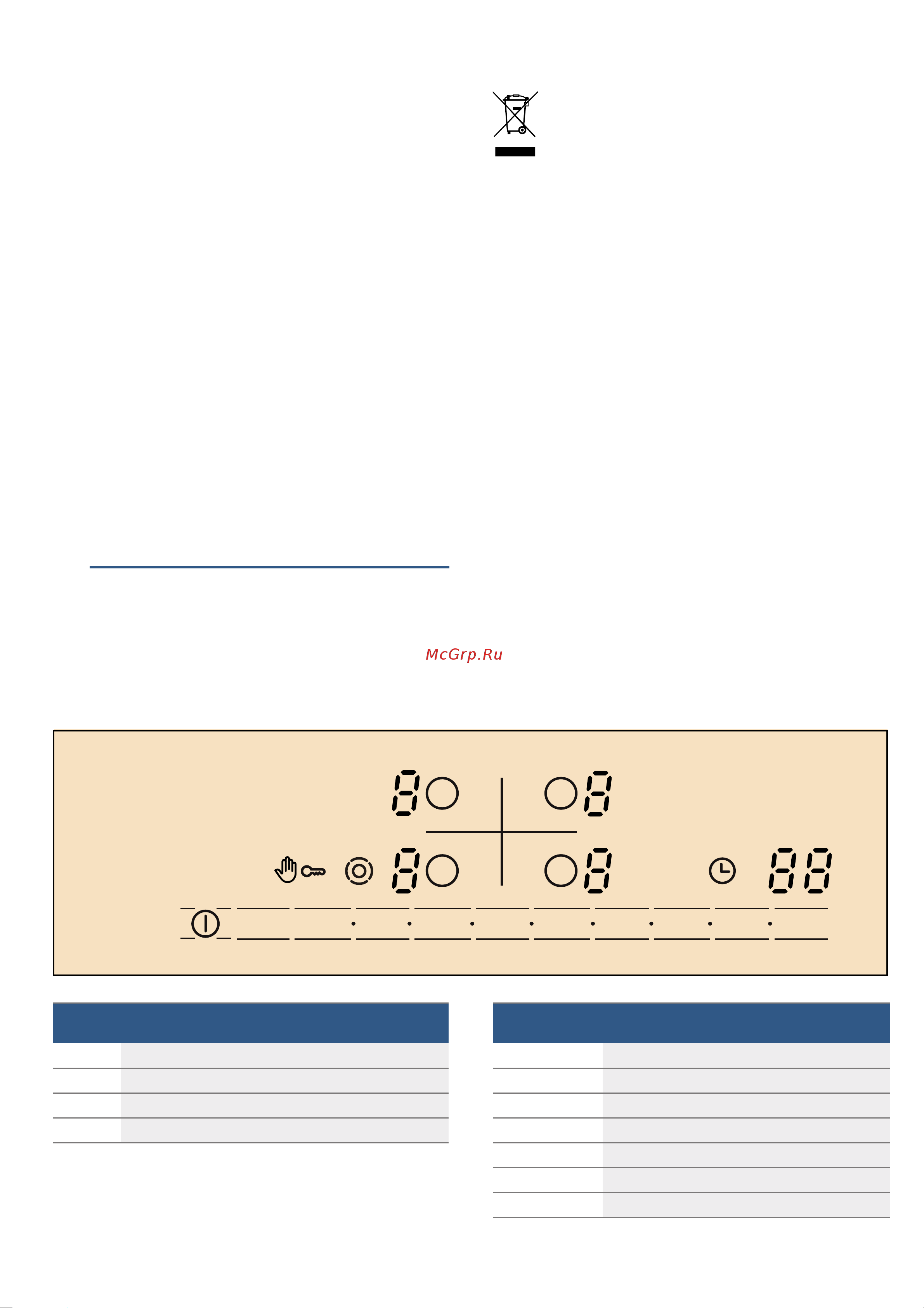 Bosch Serie 4 PKN 645BB2E [6/56] Informacje na temat urządzenia