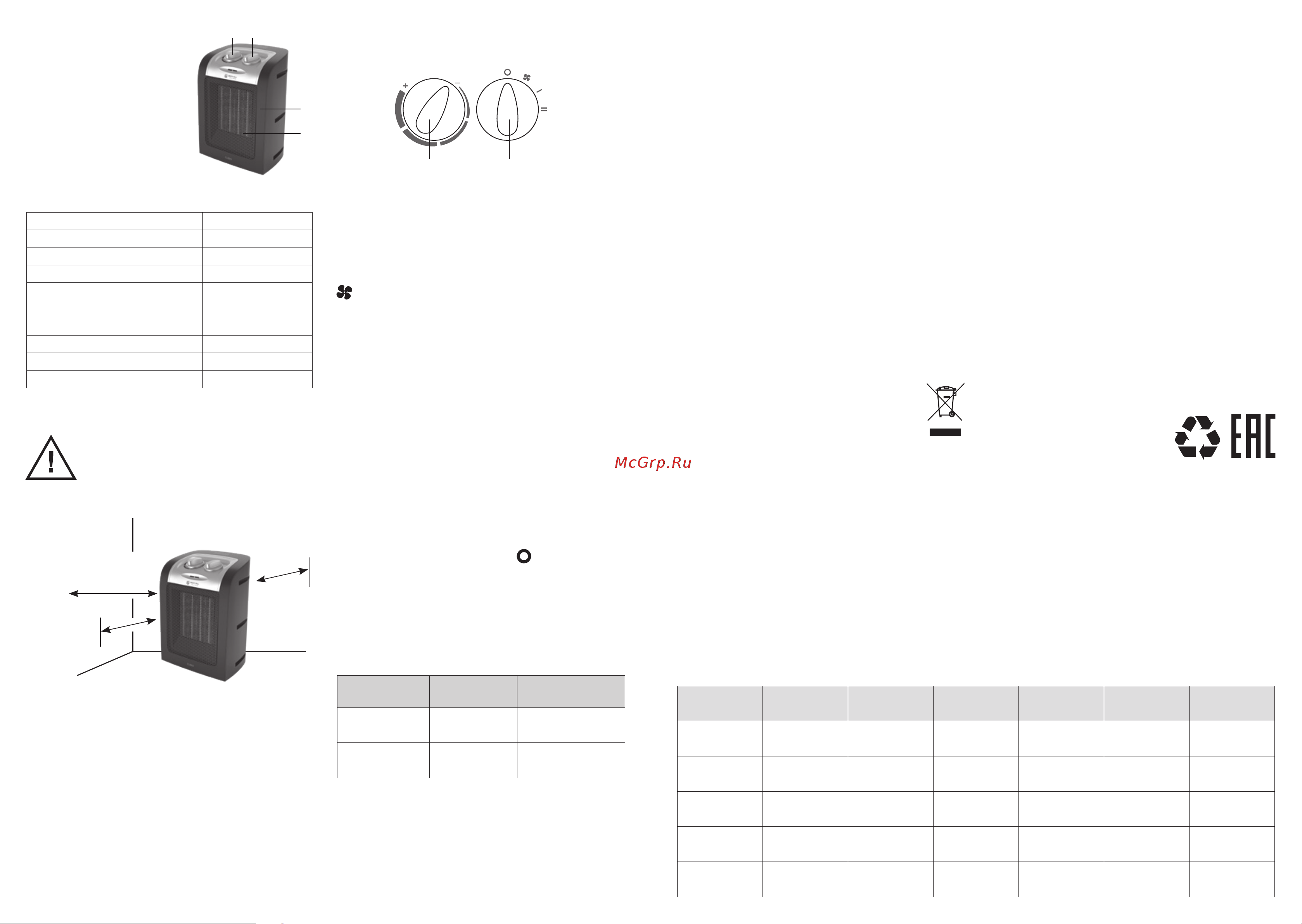 Royal Clima CUBO (RFH-CB1500DC-BL) [2/2] Технические характеристики