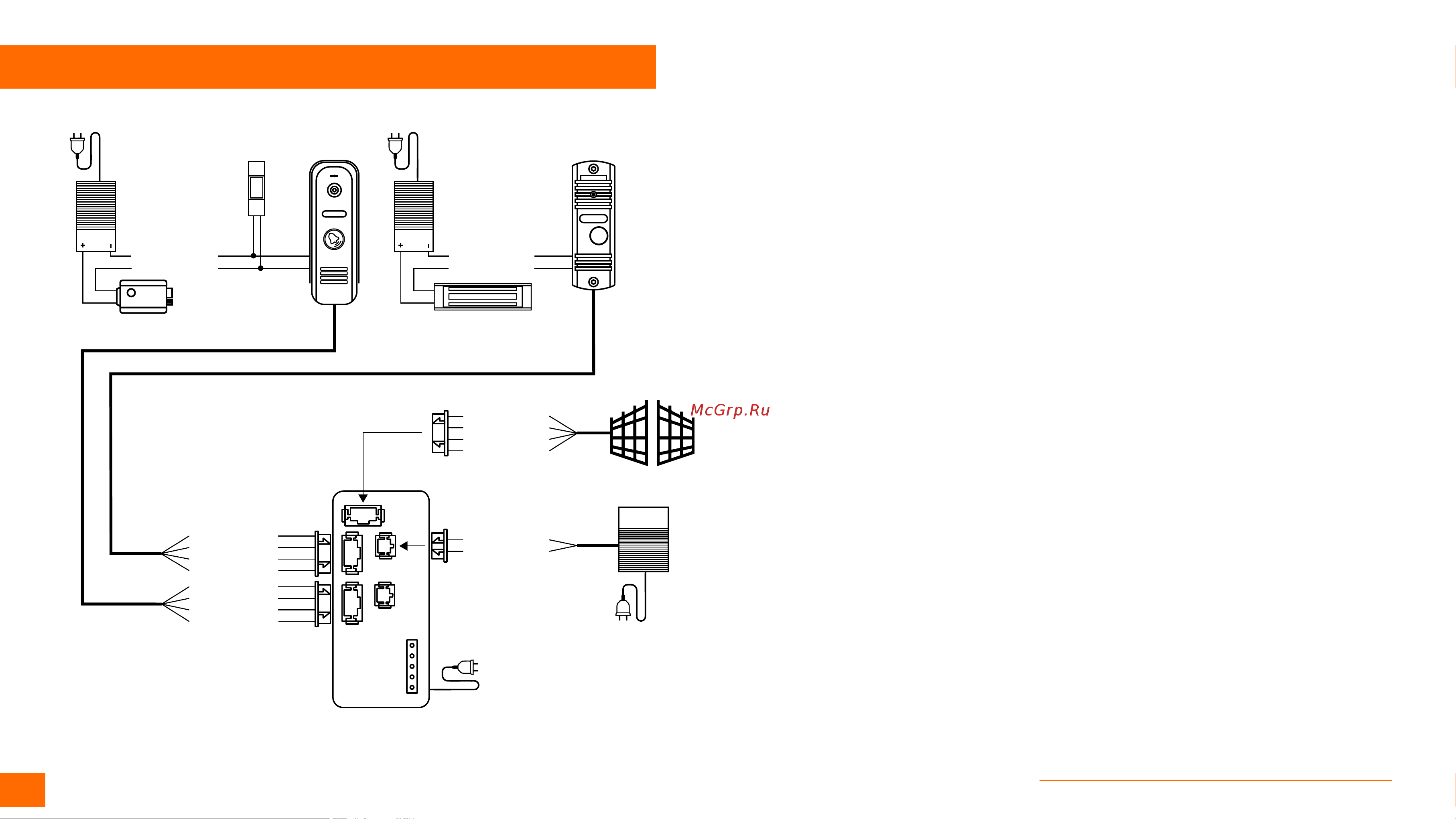 Novicam Unit 7 KIT 4904 [18/35] Установка и подключение