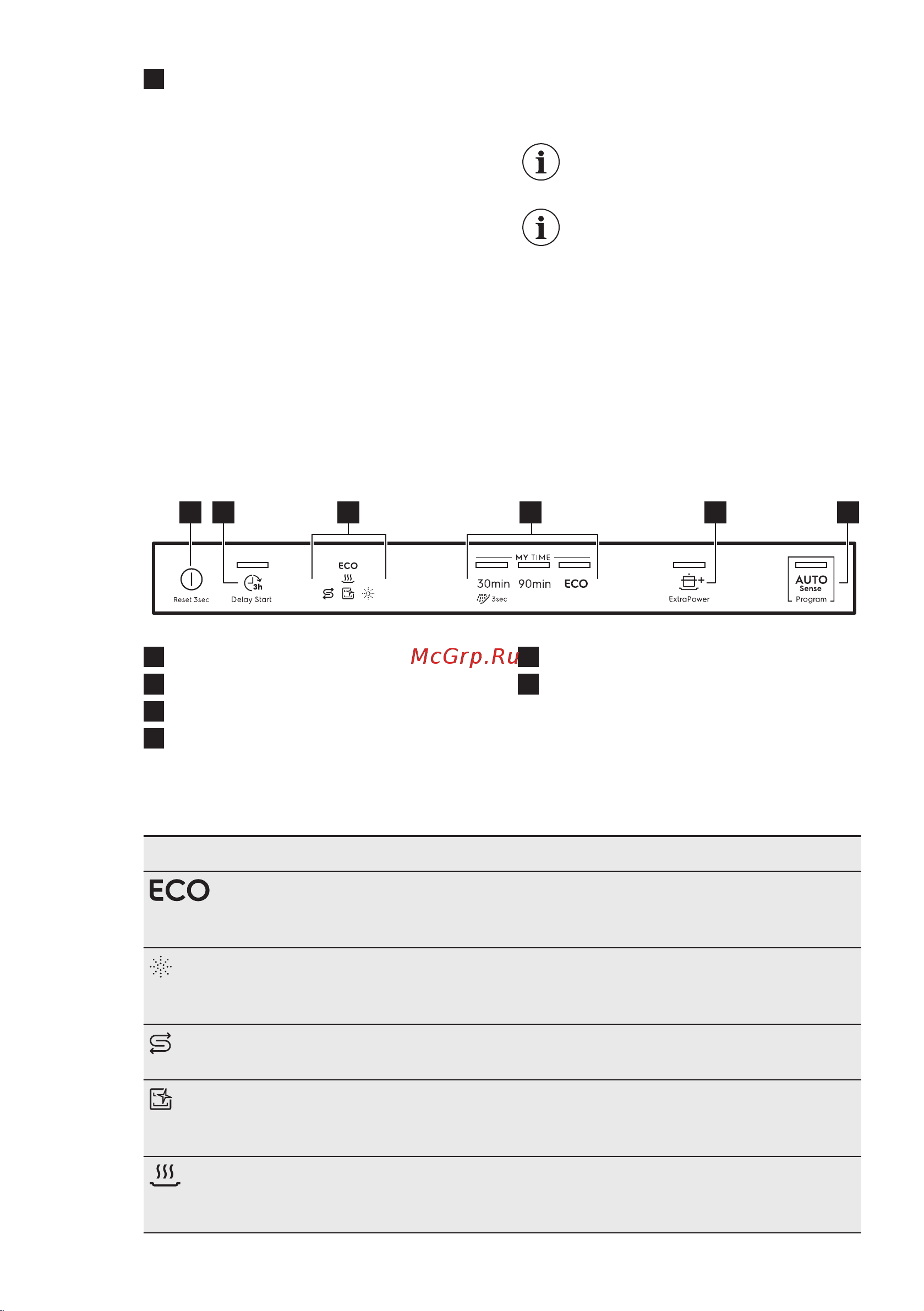Electrolux Serie|300 EEA 12100L [35/56] Beam on floor