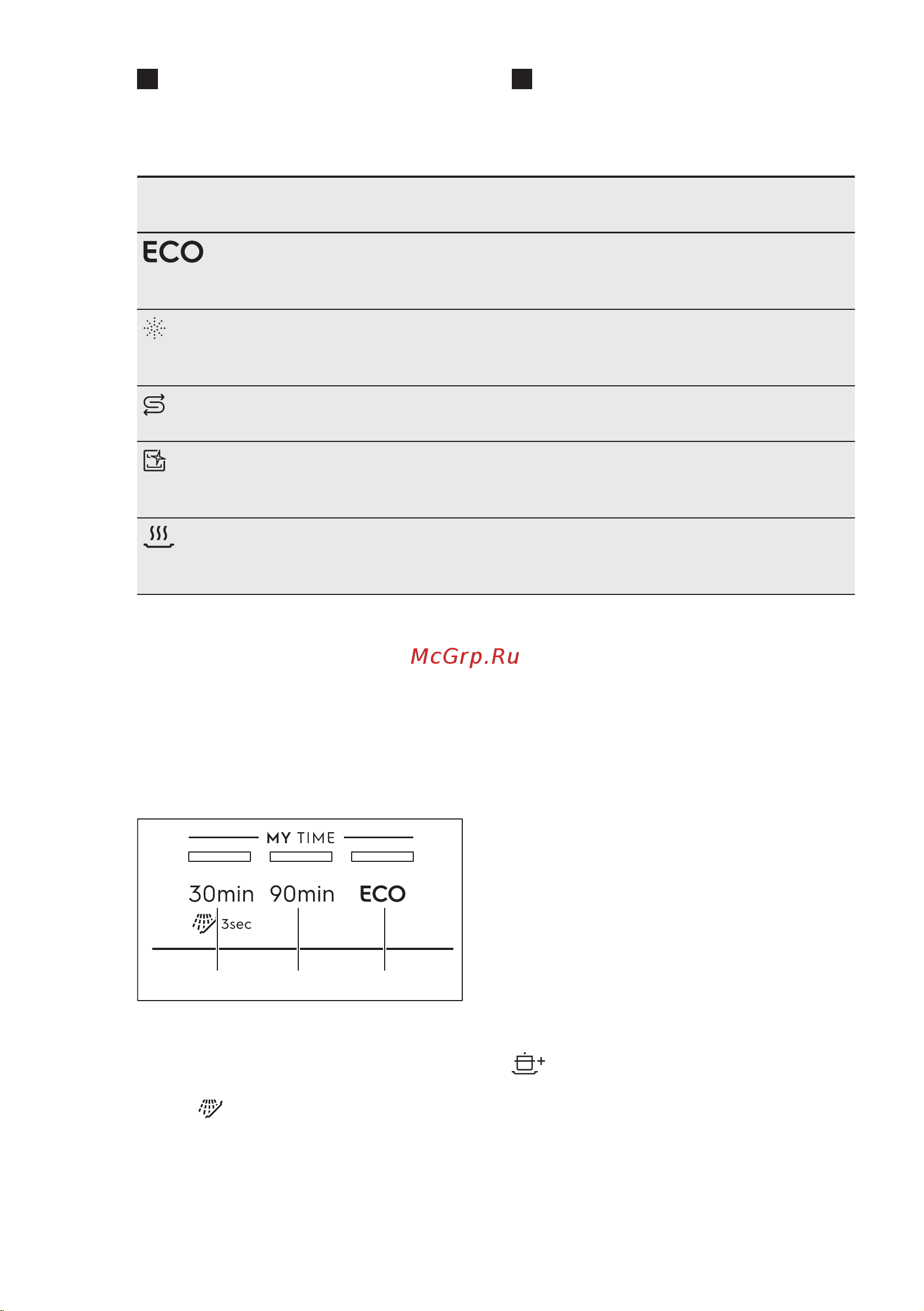 Electrolux Serie|300 EEA 12100L [8/56] Индикаторы
