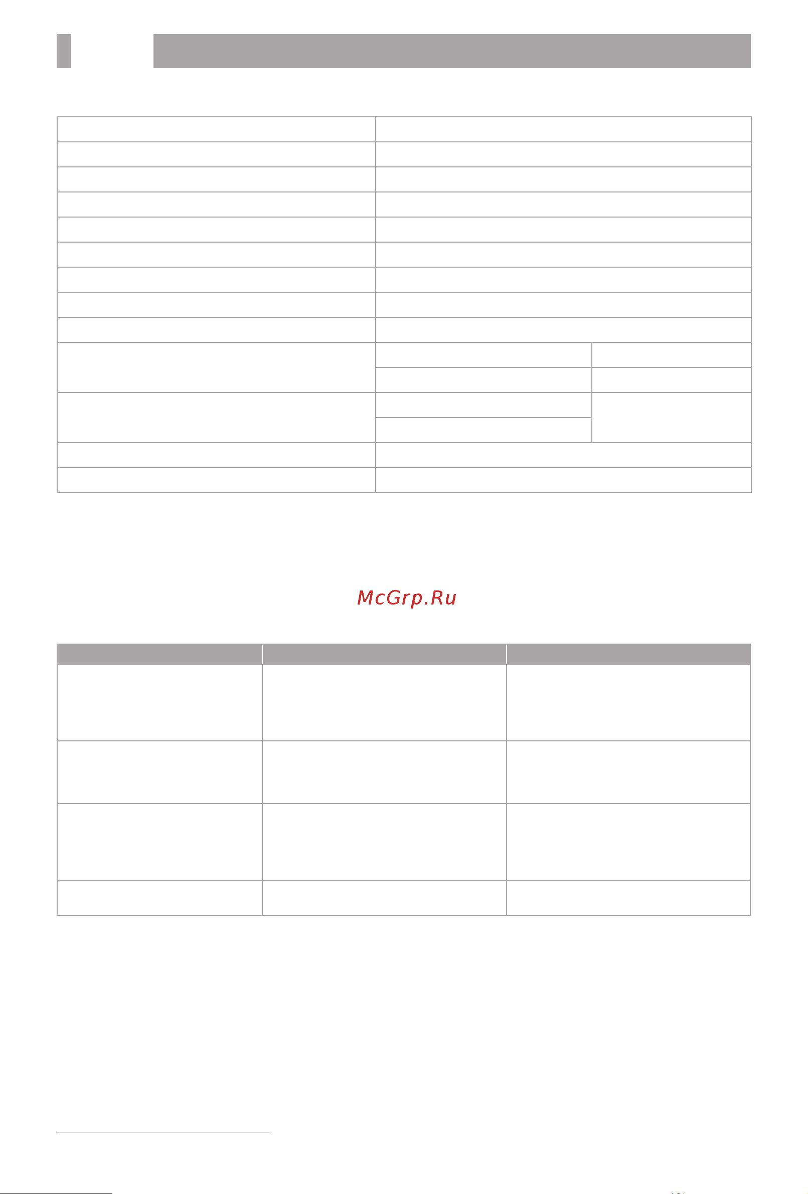 BBK KBM1042 Gray [8/12] Прочее 8