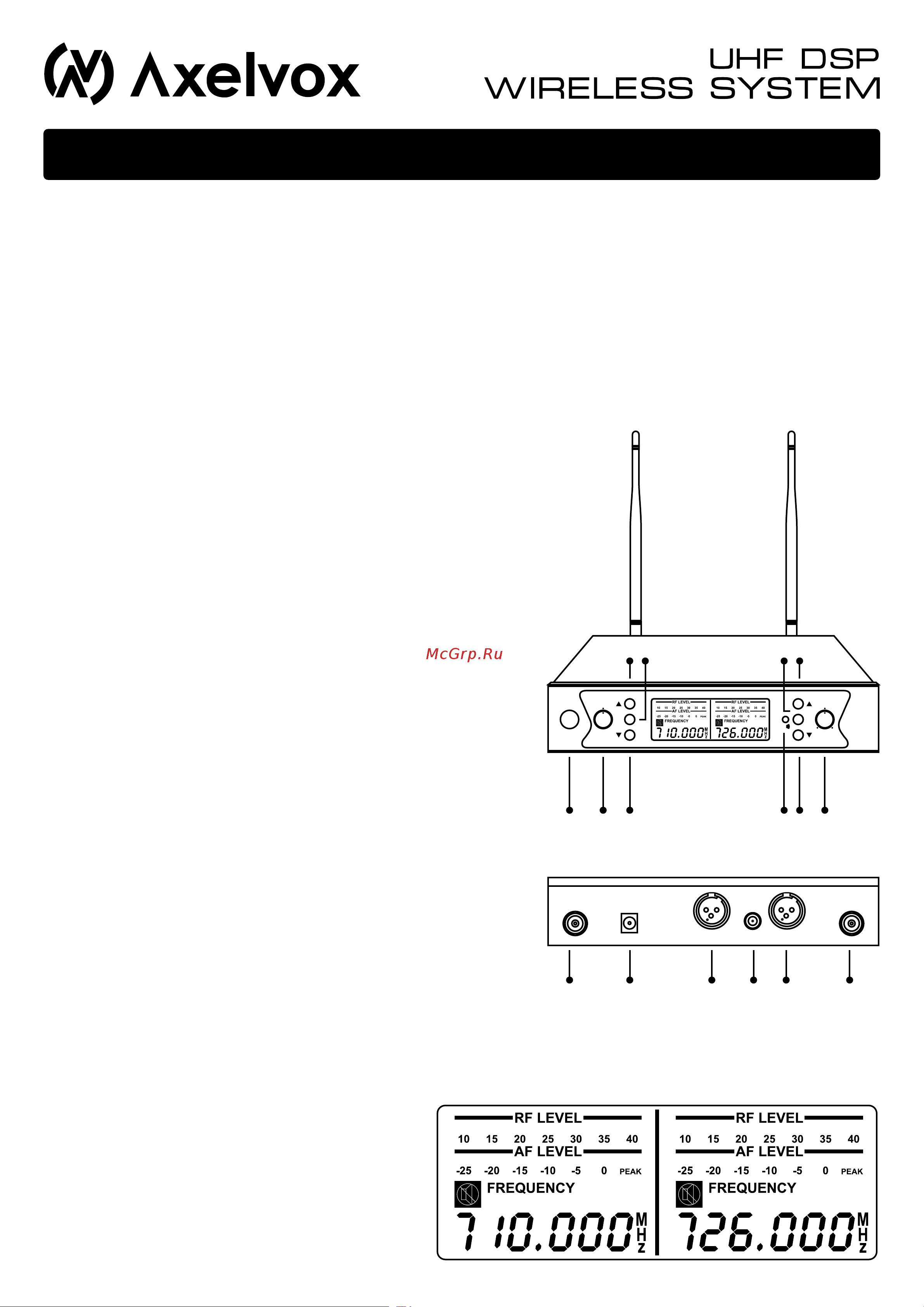 Axelvox DWS7000HT (HT Bundle) Руководство по эксплуатации онлайн