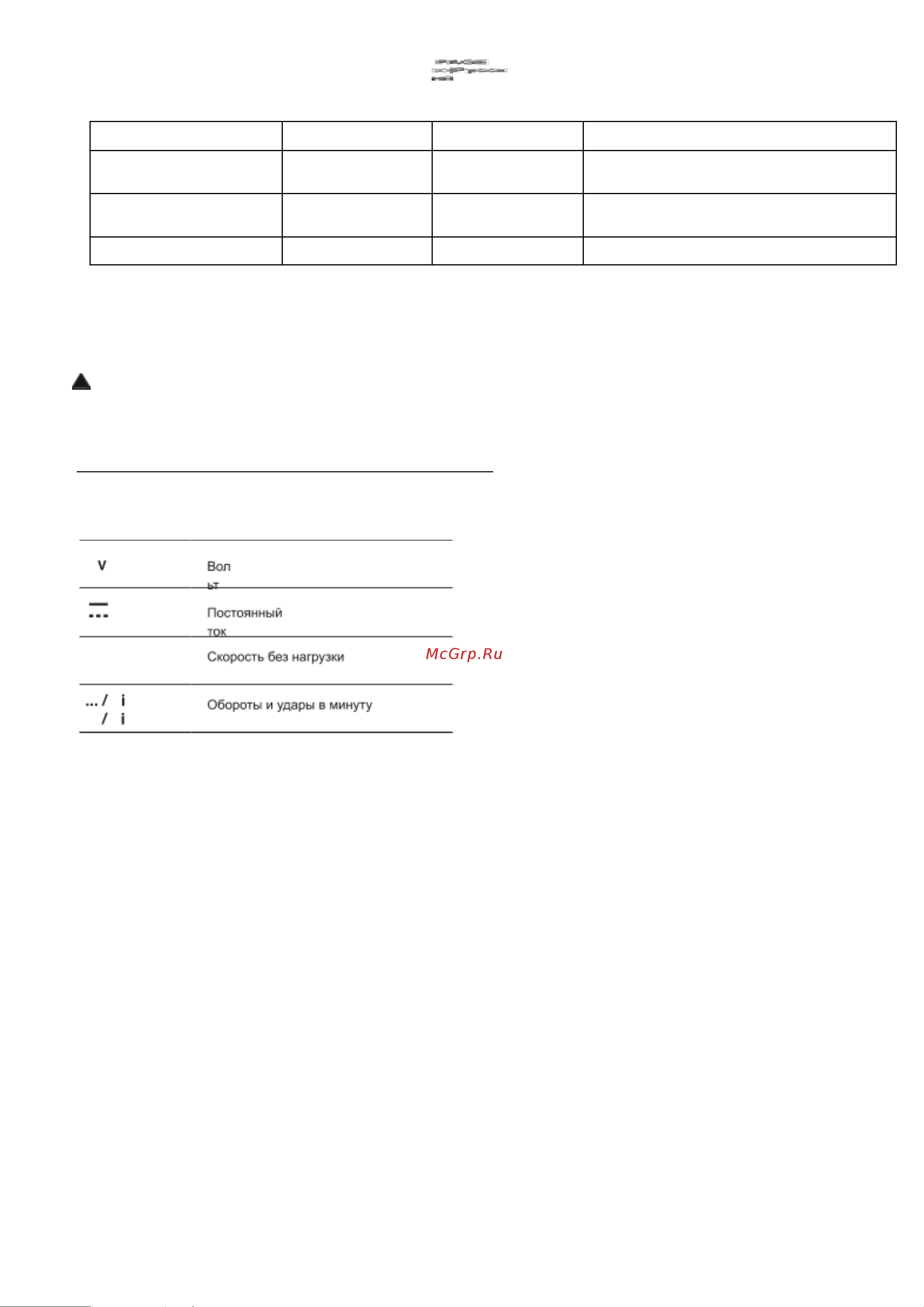 INGCO CDLI20012 [8/16] Сохраните эти инструкции советы по продлению срока службы батареи