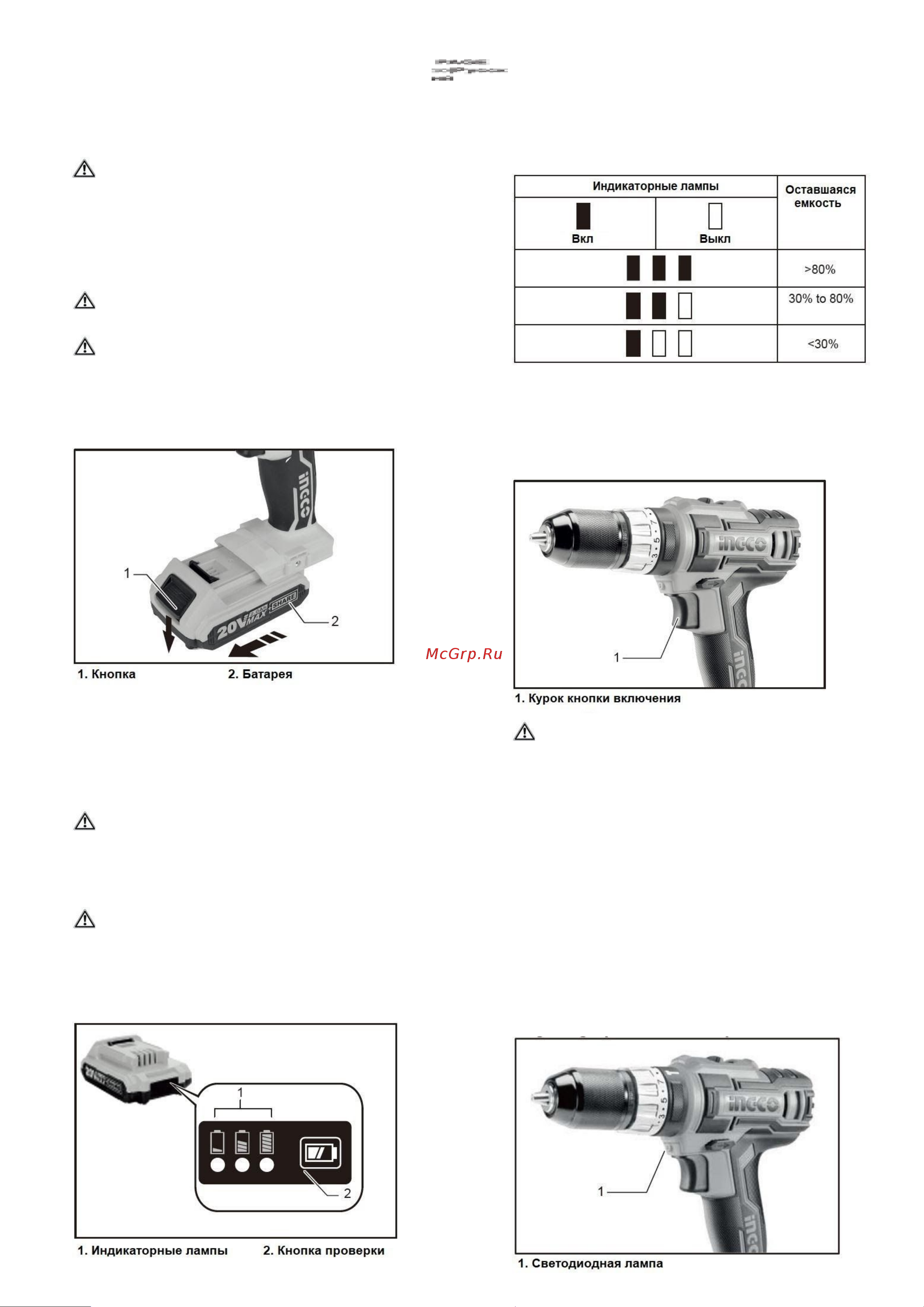 INGCO CKLI2048 [9/16] Описание работы
