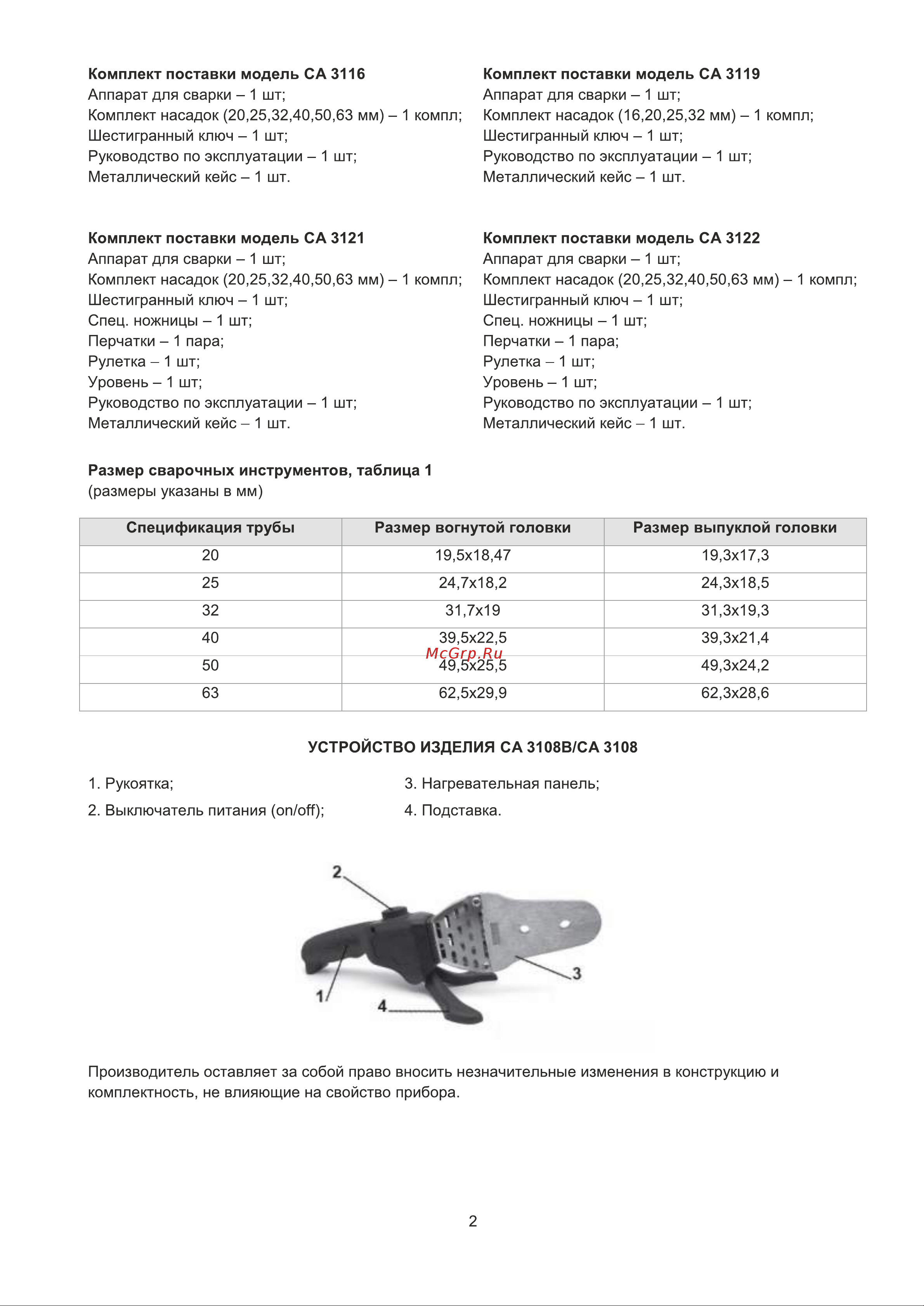 Булат СА 3121 Руководство по эксплуатации онлайн [3/10] 791814