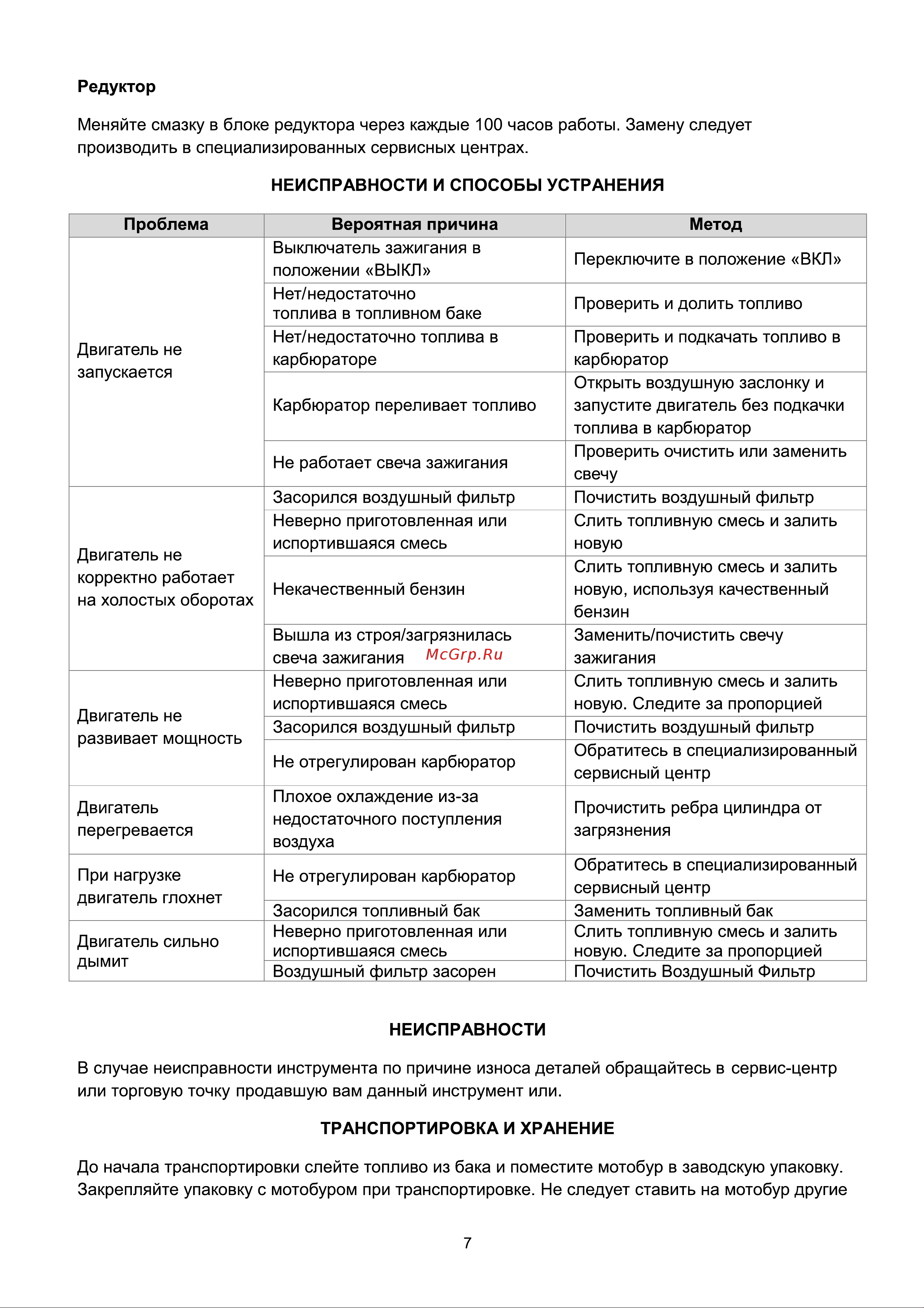 Булат МБ 2052 [8/12] Страница 8