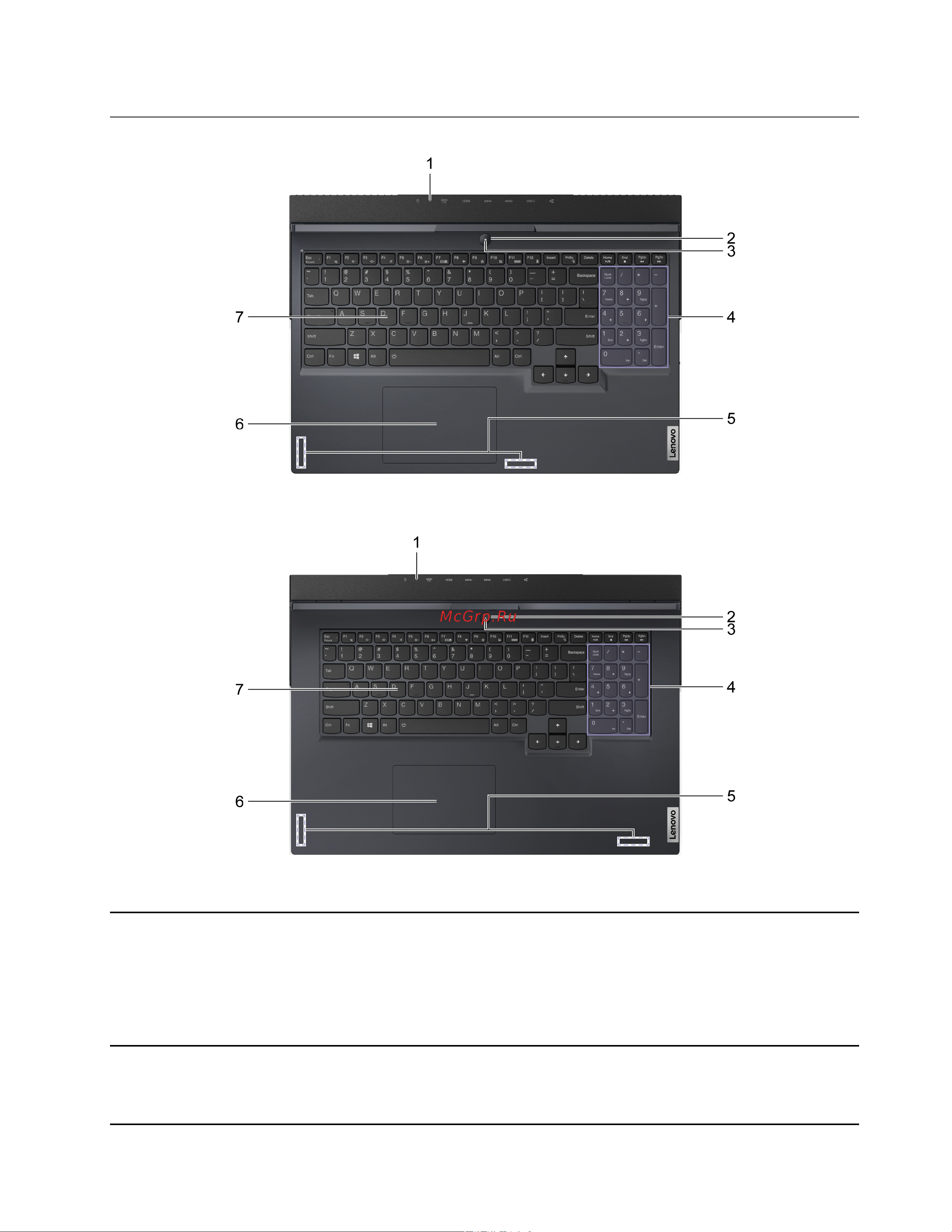 Lenovo Legion 5 15IMH6/82NL000CRK [9/50] Вид основания