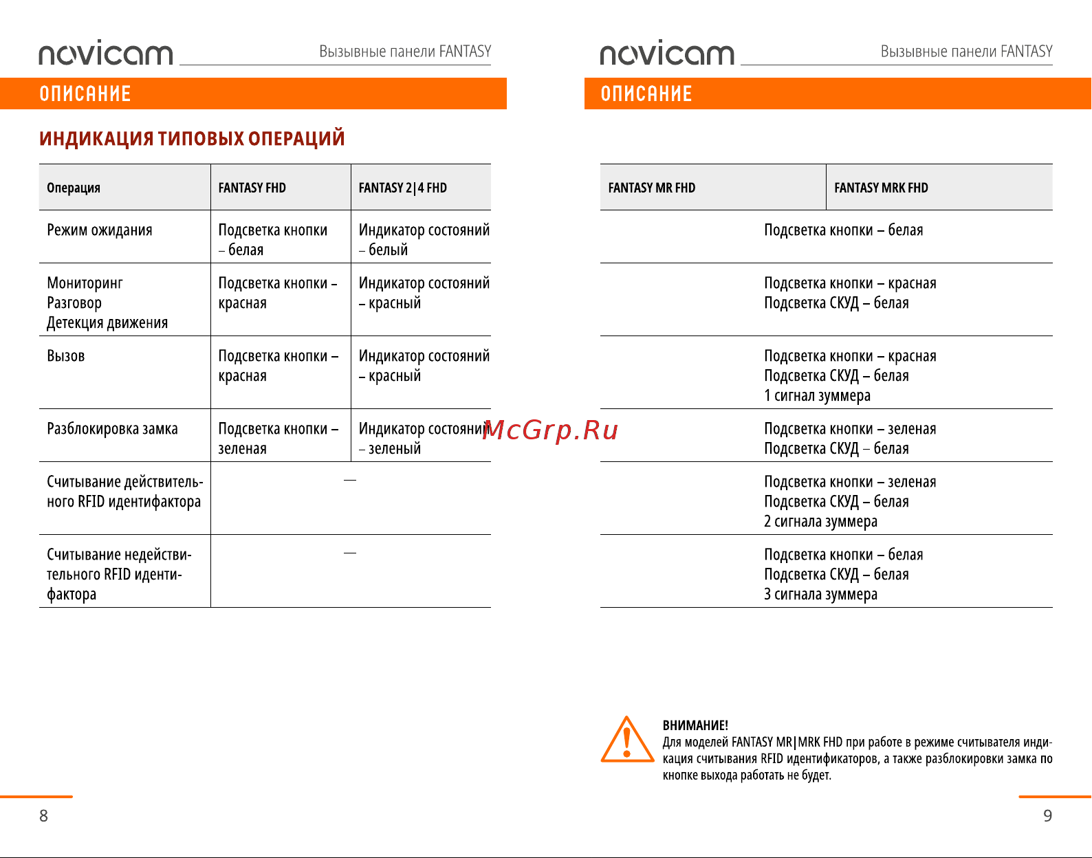 Novicam Magic 10 HD Dark Руководство по эксплуатации онлайн [5/25] 791828