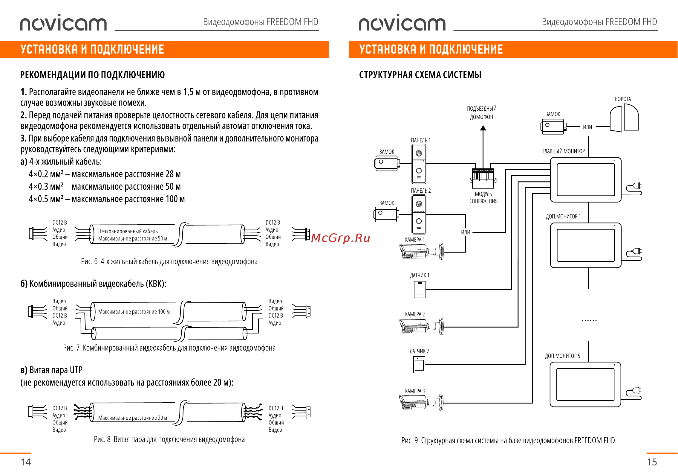 Novicam NIGHT FREEDOM 7 FHD Руководство по эксплуатации онлайн [8/33] 791835