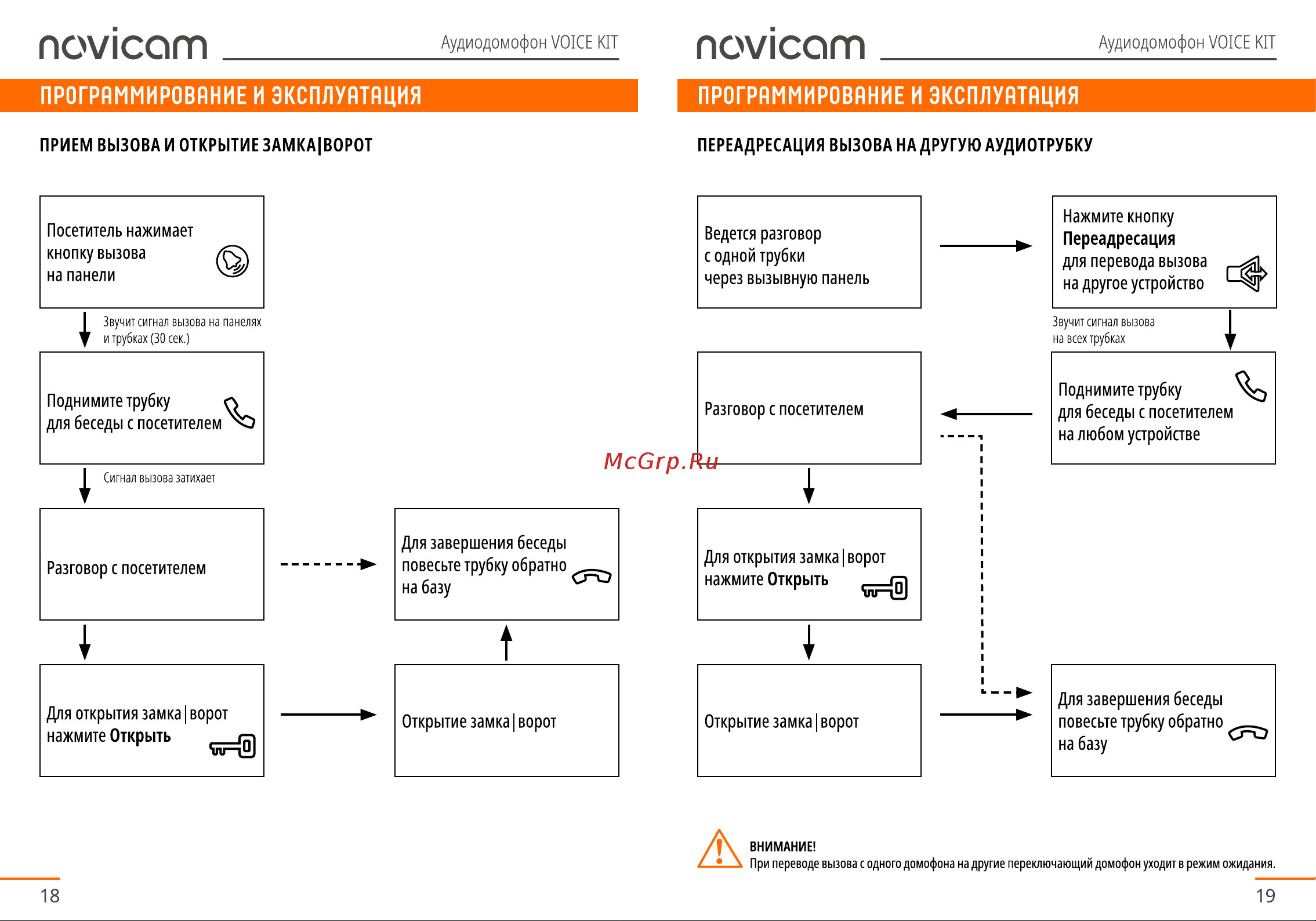 Novicam VOICE KIT Руководство по эксплуатации онлайн [10/15] 791846