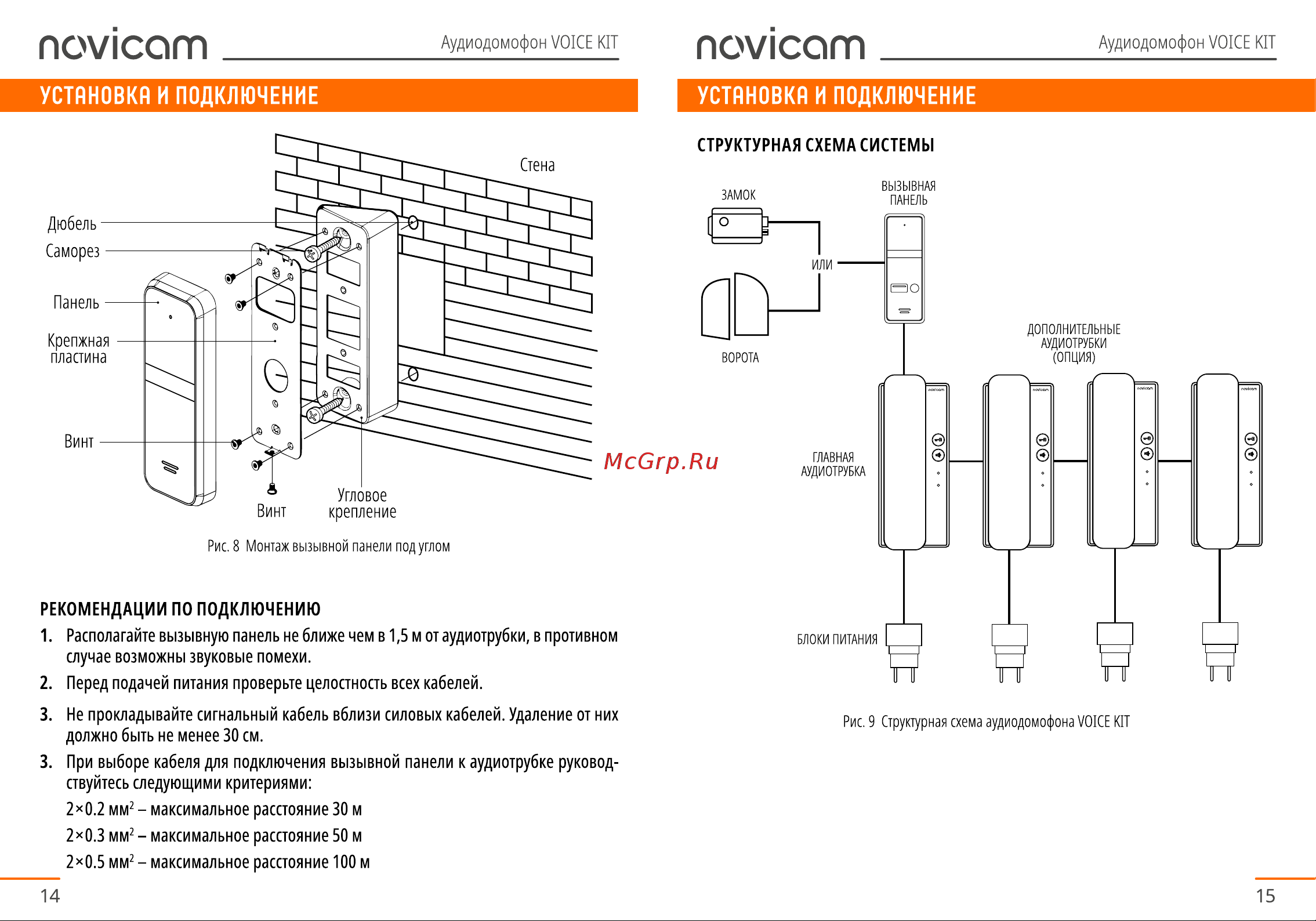 Novicam VOICE KIT Руководство по эксплуатации онлайн [8/15] 791846