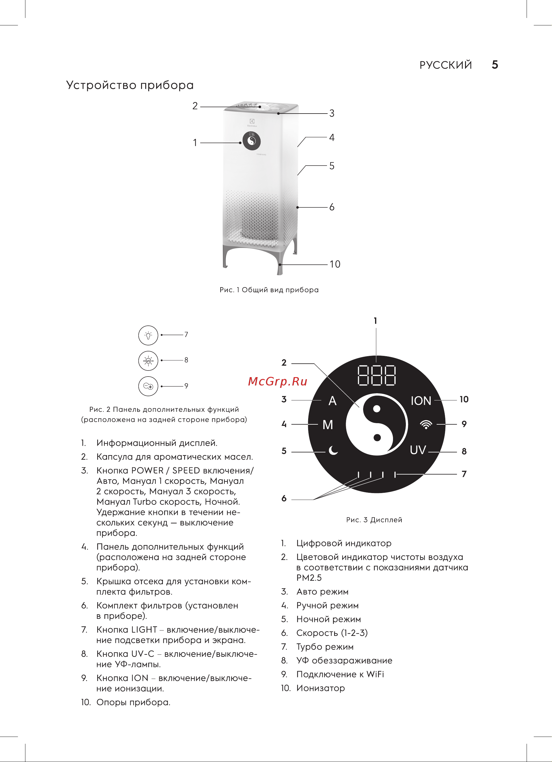 Electrolux EAP-2075D Yin&Yang Руководство по эксплуатации онлайн [5/16] 791848