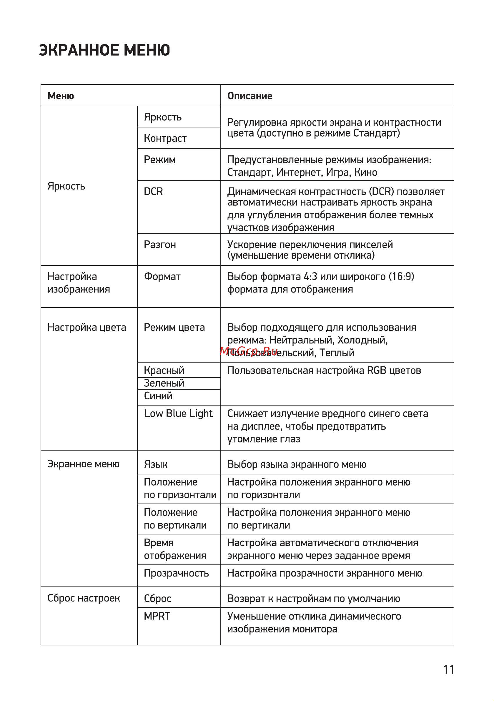 Digma DM-MONG2420 Руководство по эксплуатации онлайн [11/16] 791859