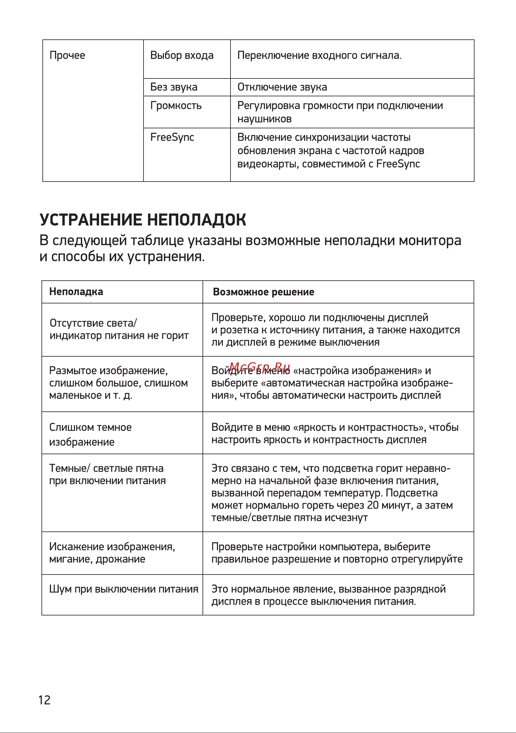 Digma DM-MONG2420 Руководство по эксплуатации онлайн [12/16] 791859
