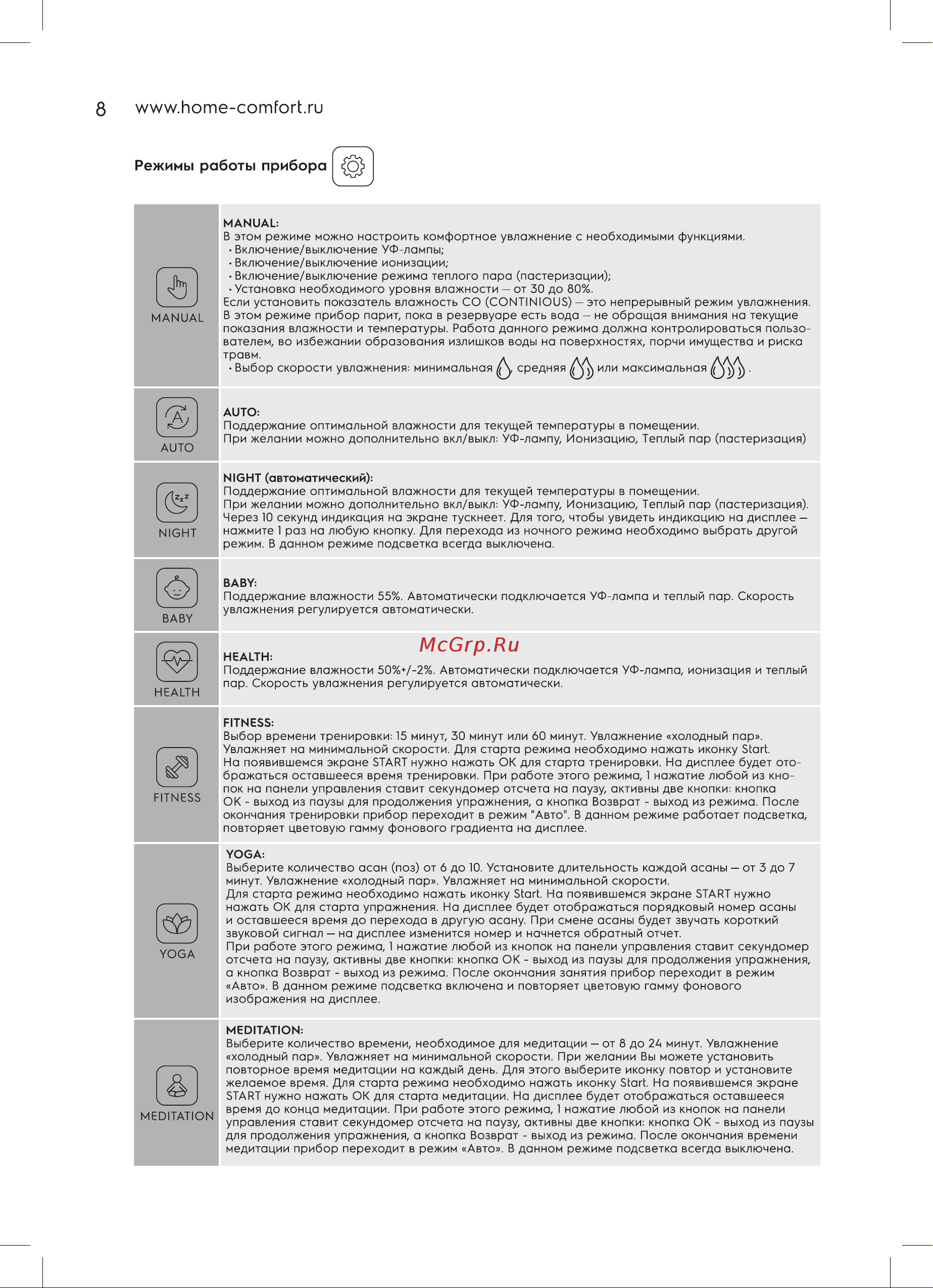 Electrolux EHU-3915D YOGAhealthline 2.0 Руководство по эксплуатации онлайн [8/40] 791860