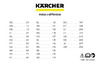 Karcher Battery Power 18/25, 24450340 Руководство по эксплуатации