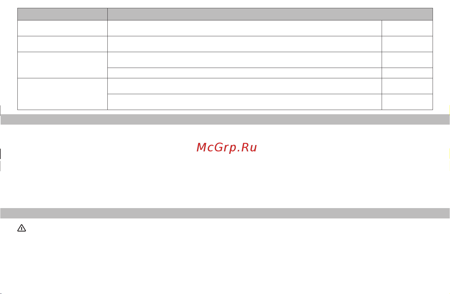 Karcher Battery Power 18/25, 24450340 [115/254] Процесс зарядки