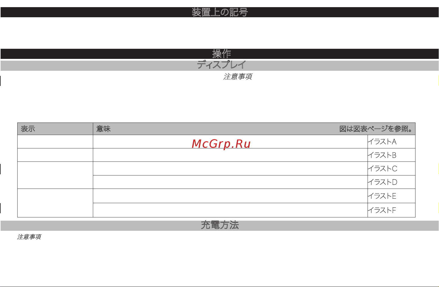 Karcher Battery Power 18/25, 24450340 [241/254] ディスプレイ