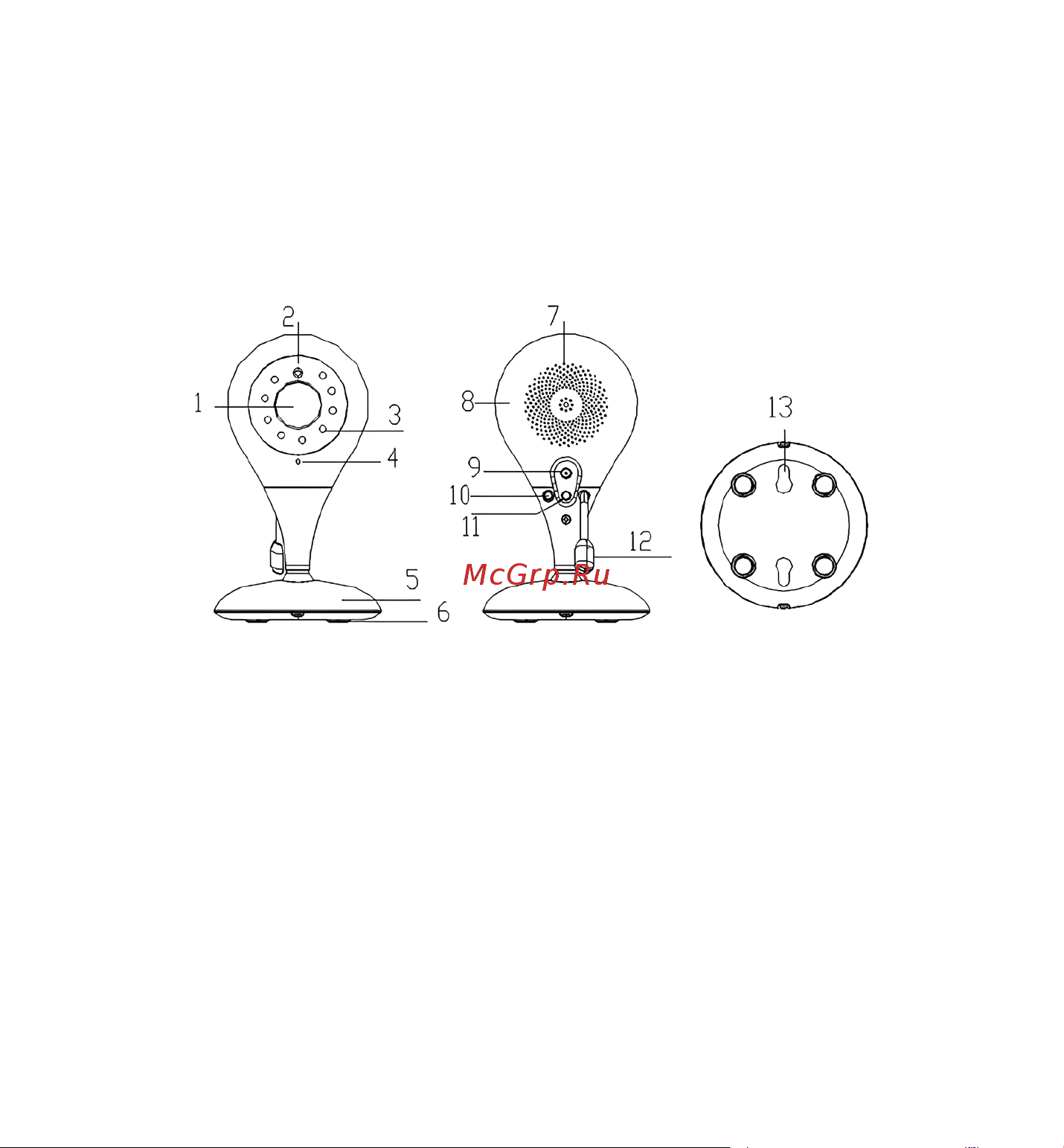 SOON Care SBM010WP [5/30] Внешний вид устройства