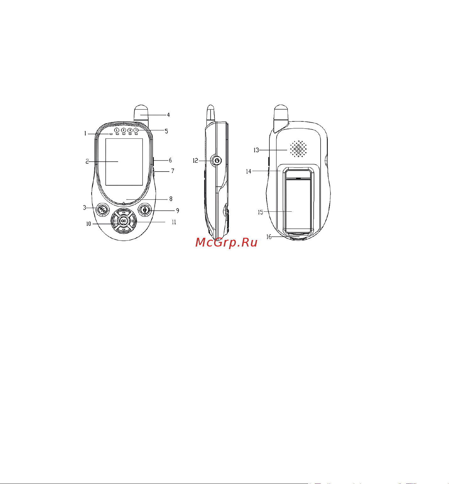 SOON Care SBM010WP [6/30] Портативный дисплей