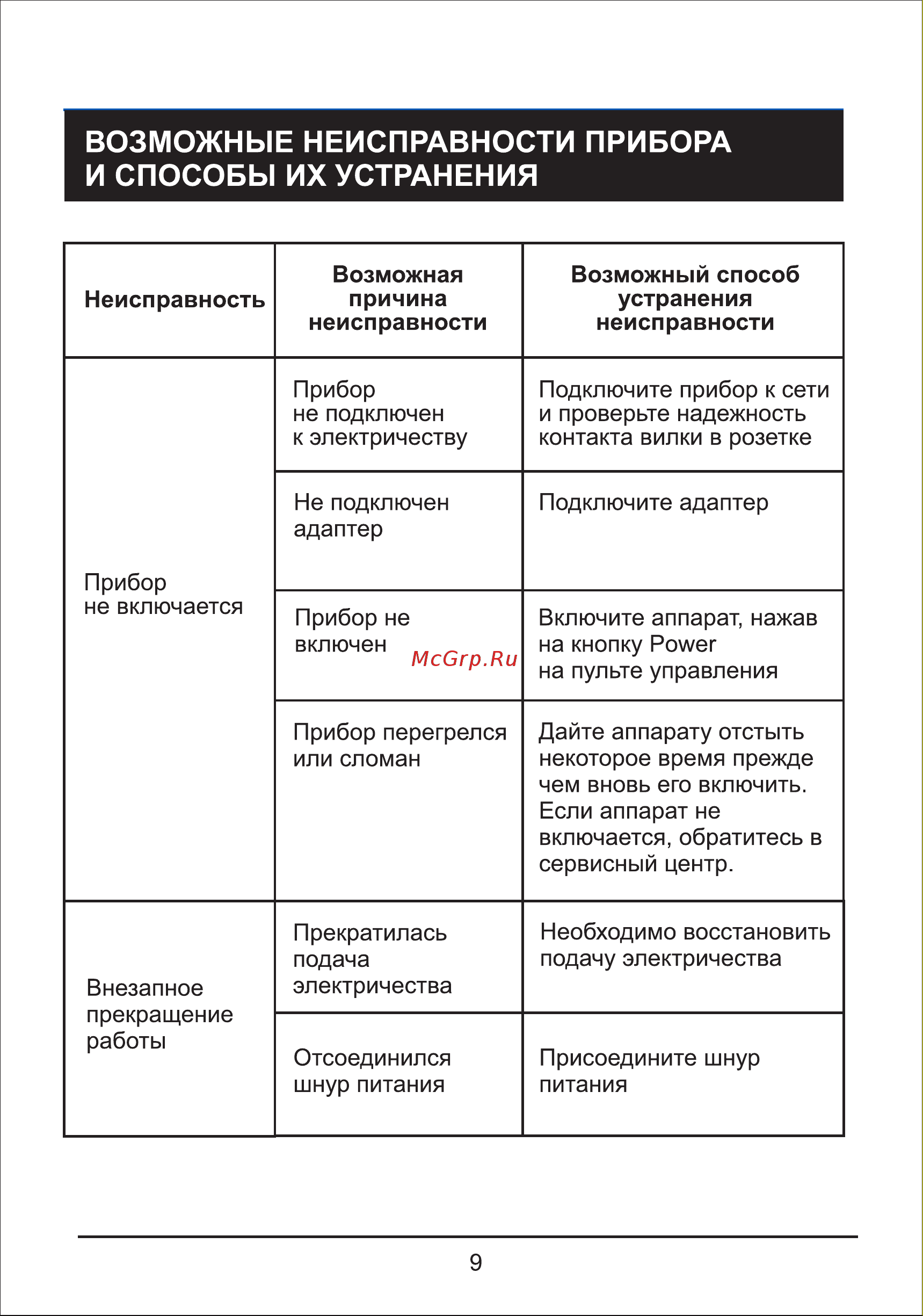 D&D UM-16 Руководство по эксплуатации онлайн [14/20] 791876