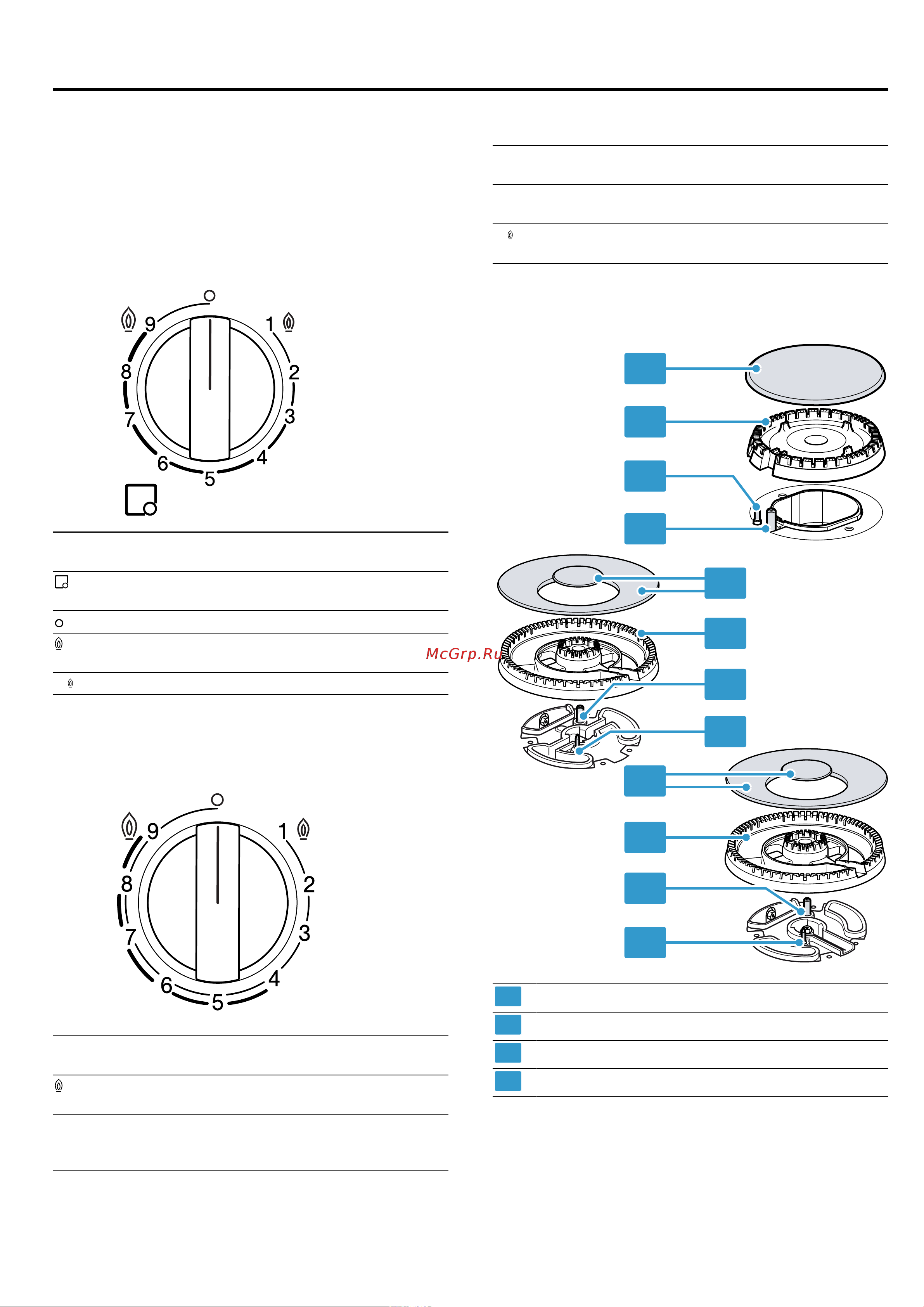 Bosch Serie 6 PCP6A6B90R [8/16] Знакомство с прибором