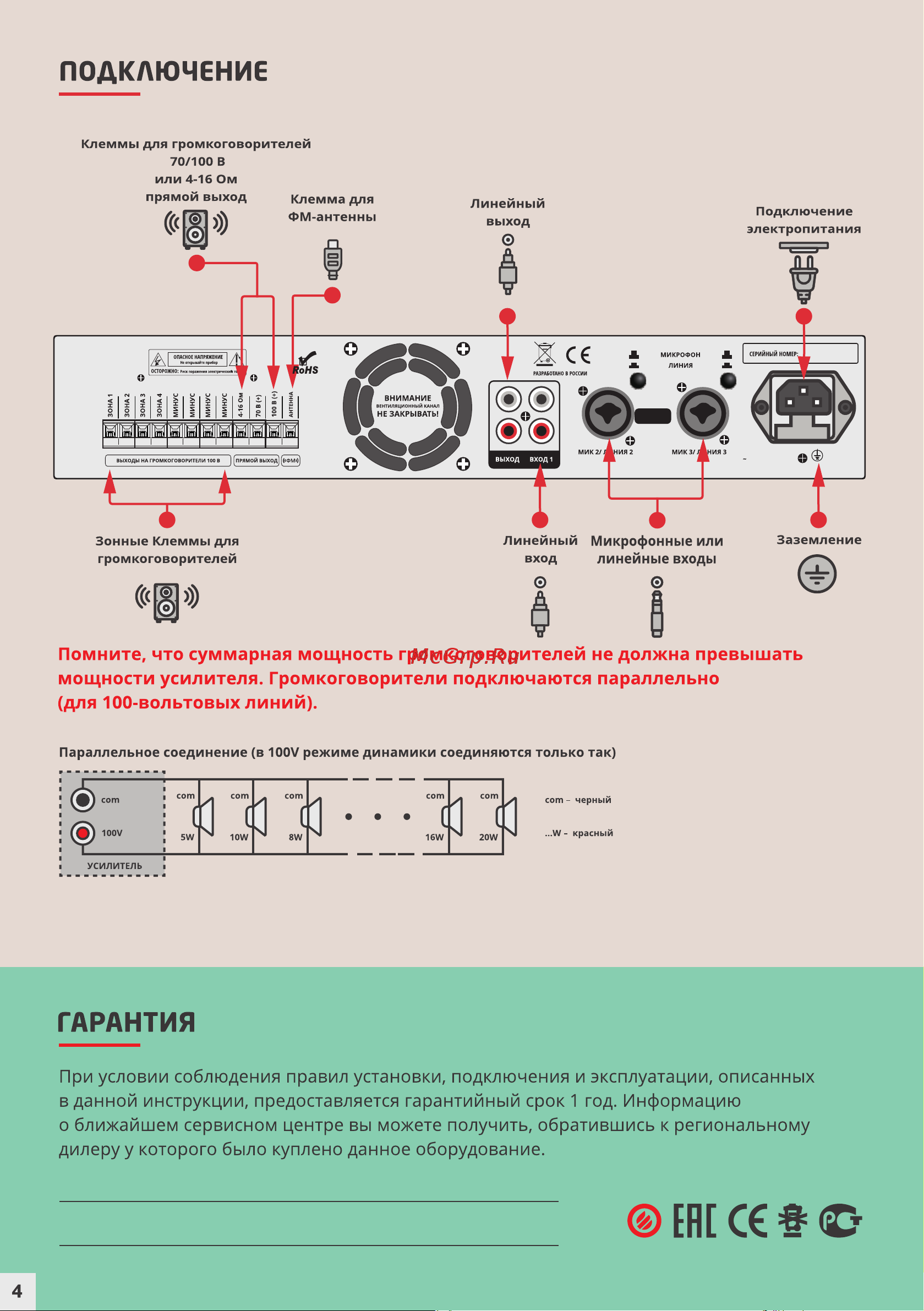 PASystem LEV-150SL [4/4] Страница 4