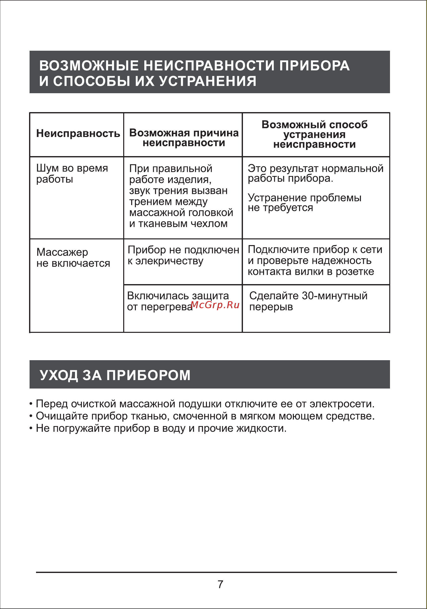 D&D UM-04 бежевая Руководство по эксплуатации онлайн [12/16] 791927