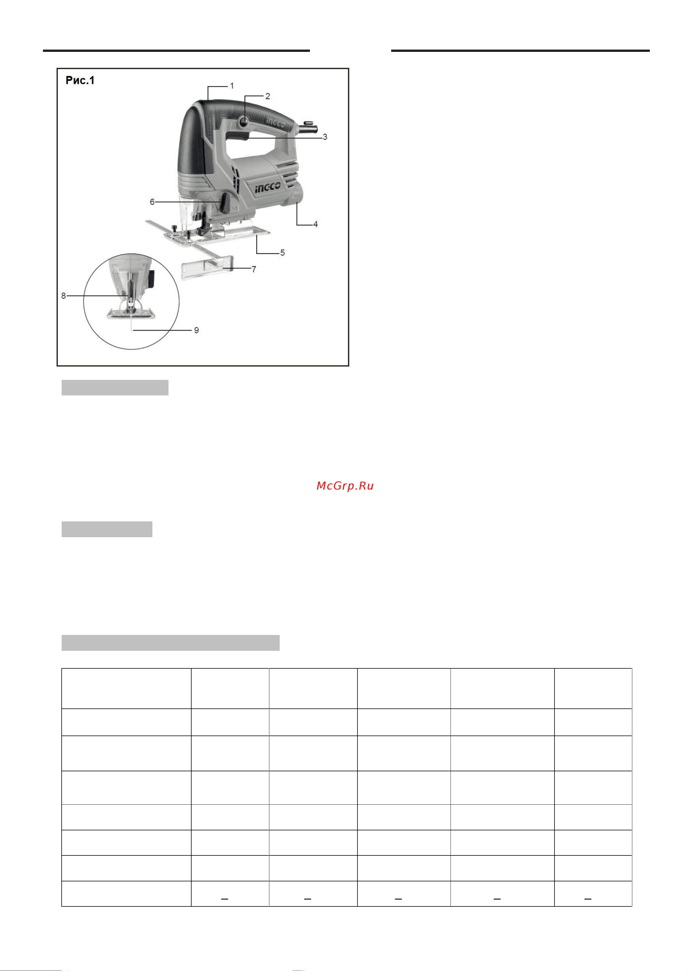 INGCO JS6508 [8/15] Кнопка блокировки выключателя 7 паралельная направляющая