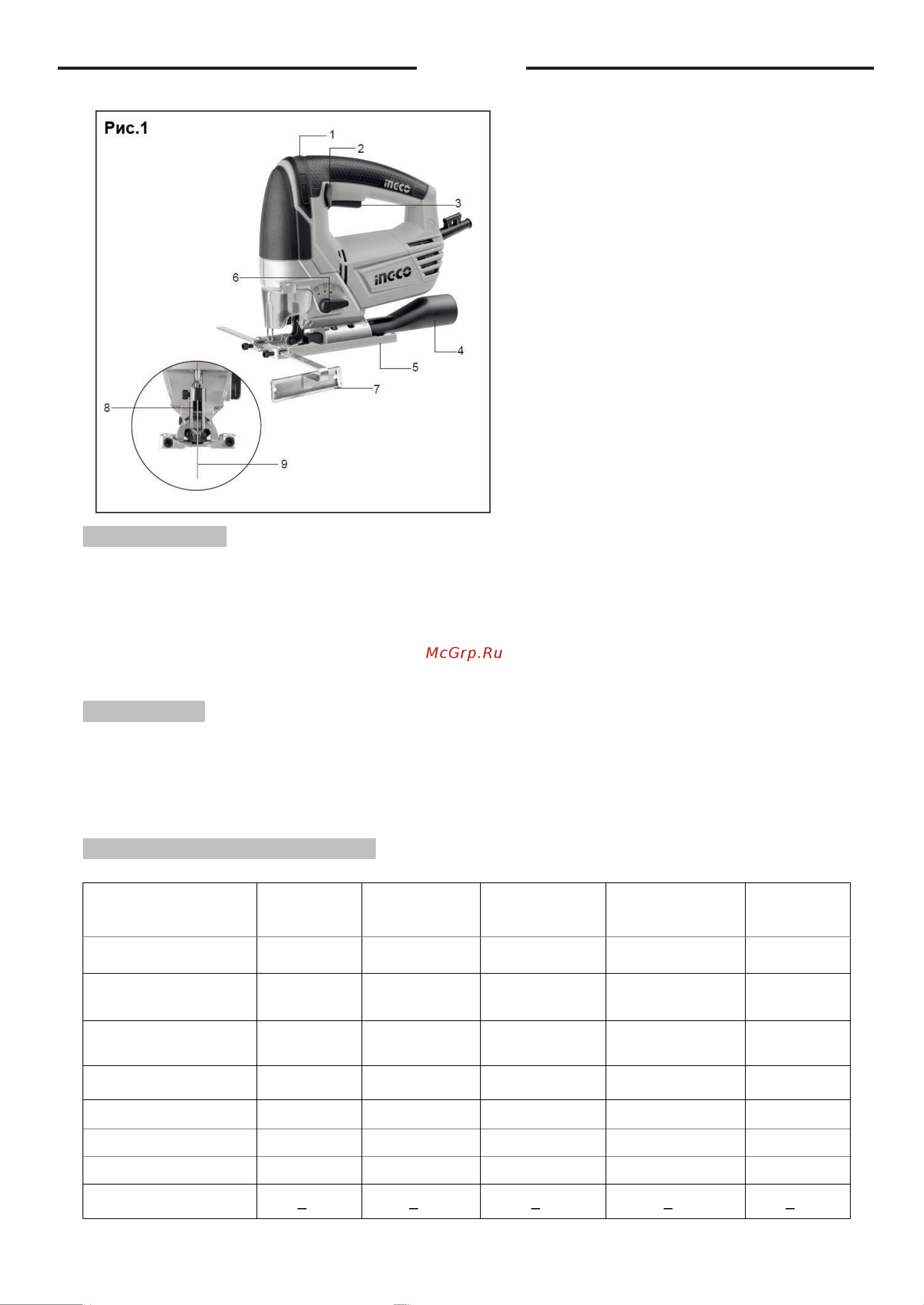 INGCO JS80028 [7/14] Регулятор скорости 6 регулятор маятникого хода