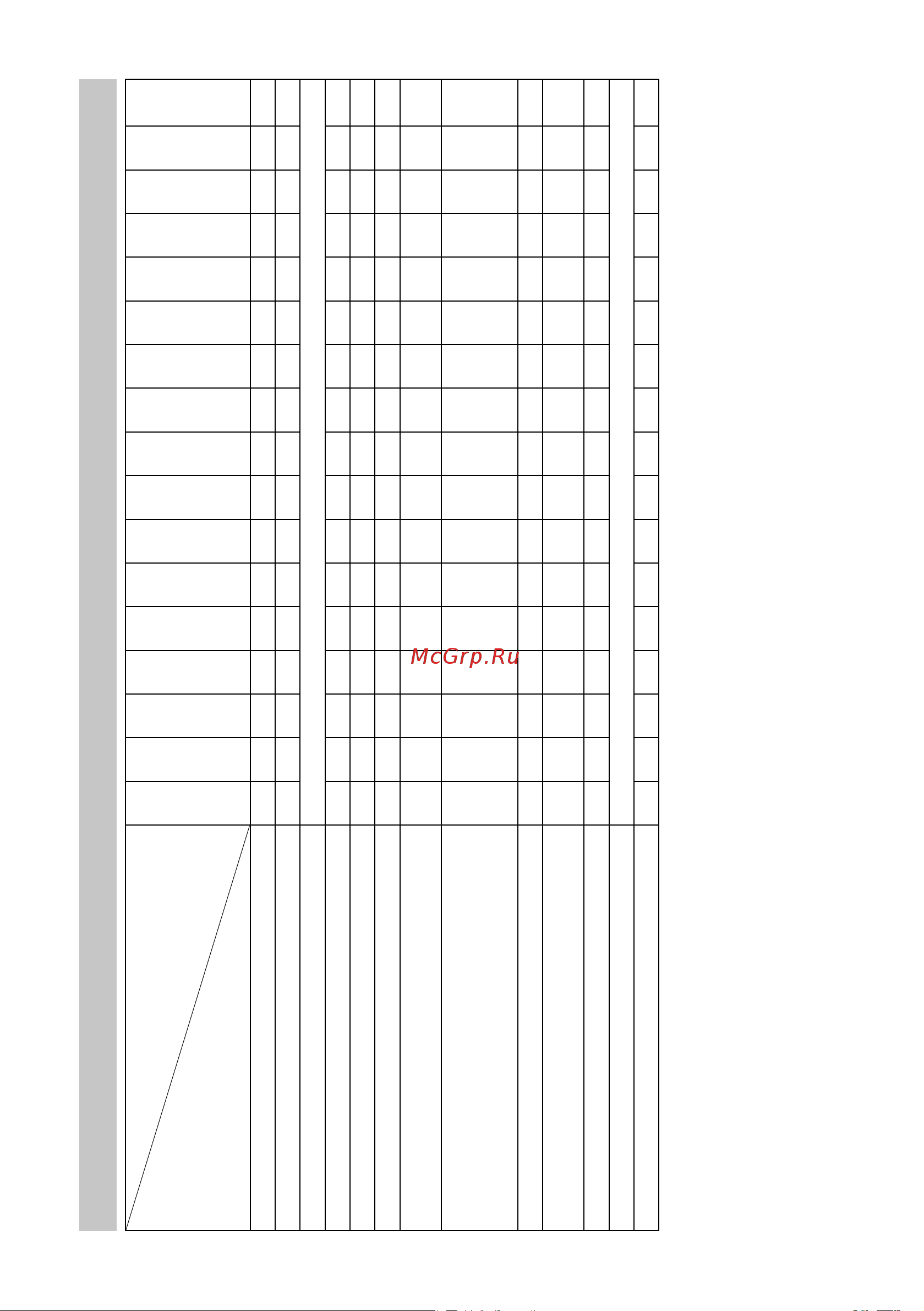 Бирюса W6033 [21/22] Технические характеристики