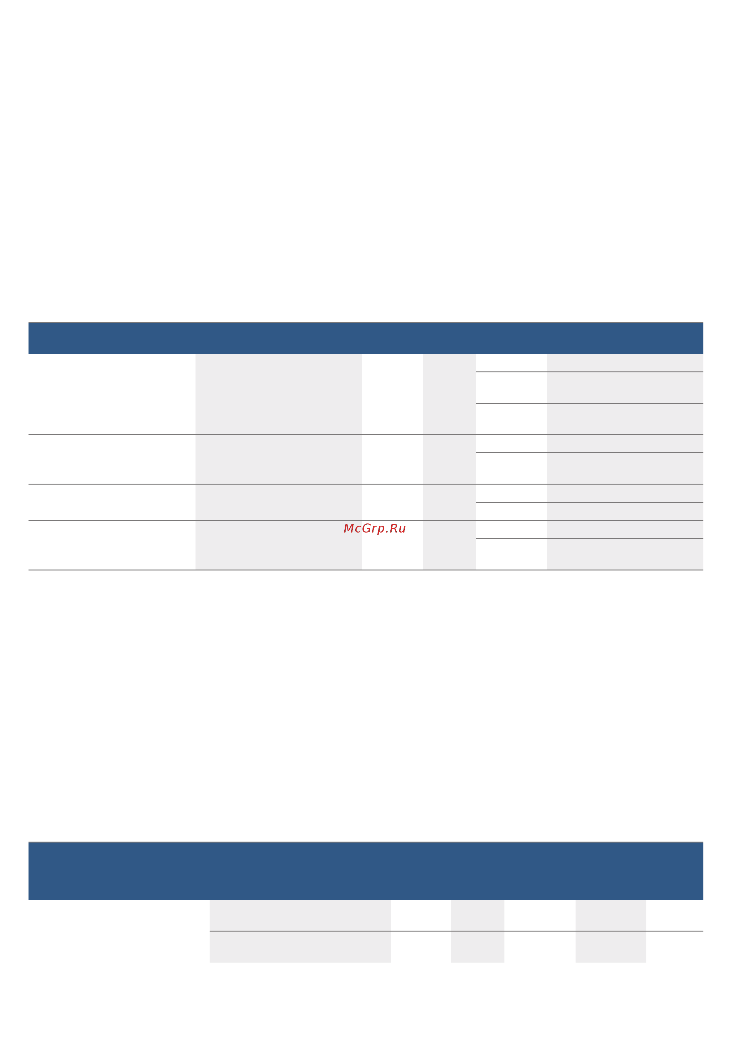 Bosch Serie 8 HBG 655BS1 [47/52] Подъём теста