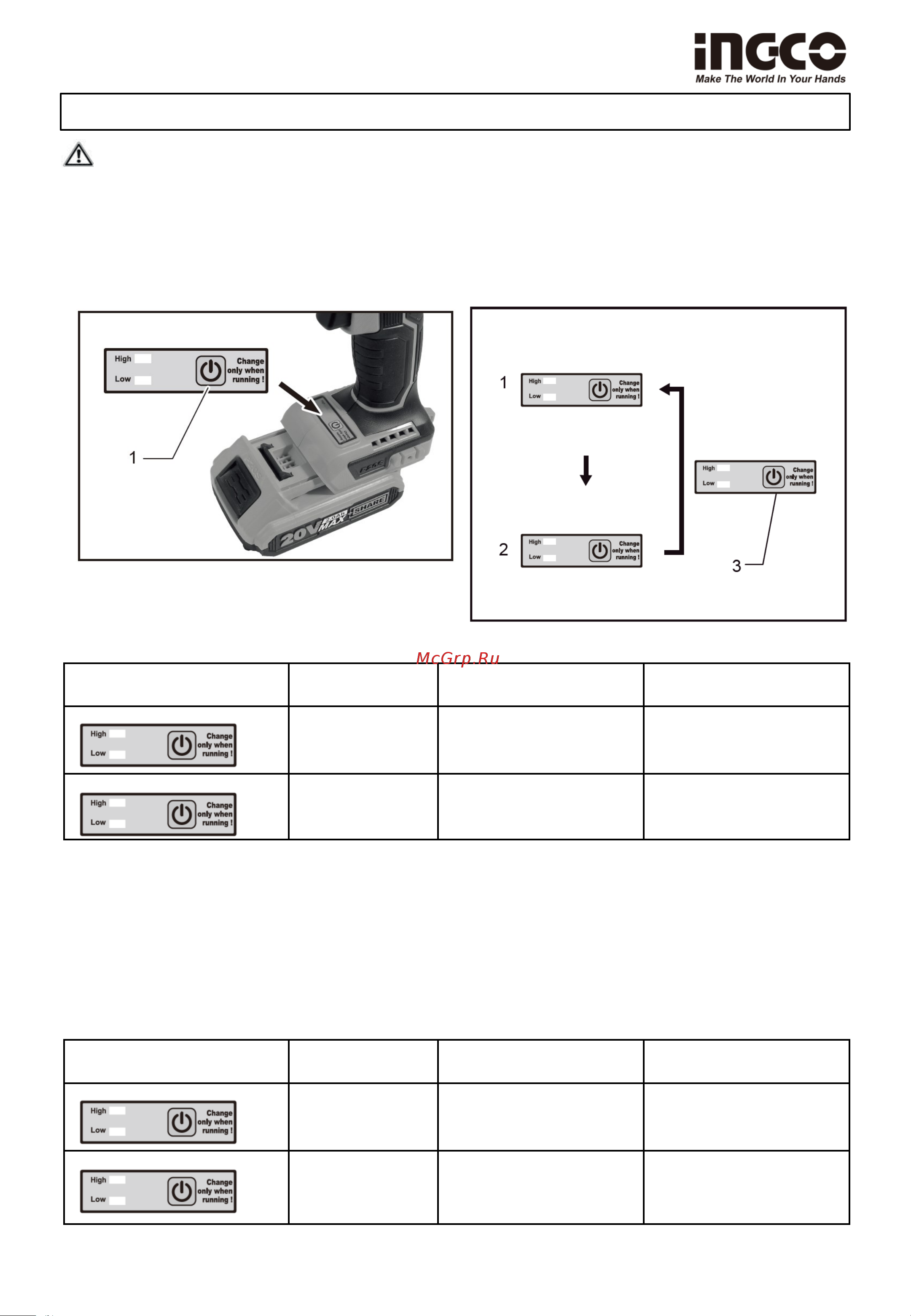 INGCO CIWLI20020 [11/16] Описание работы