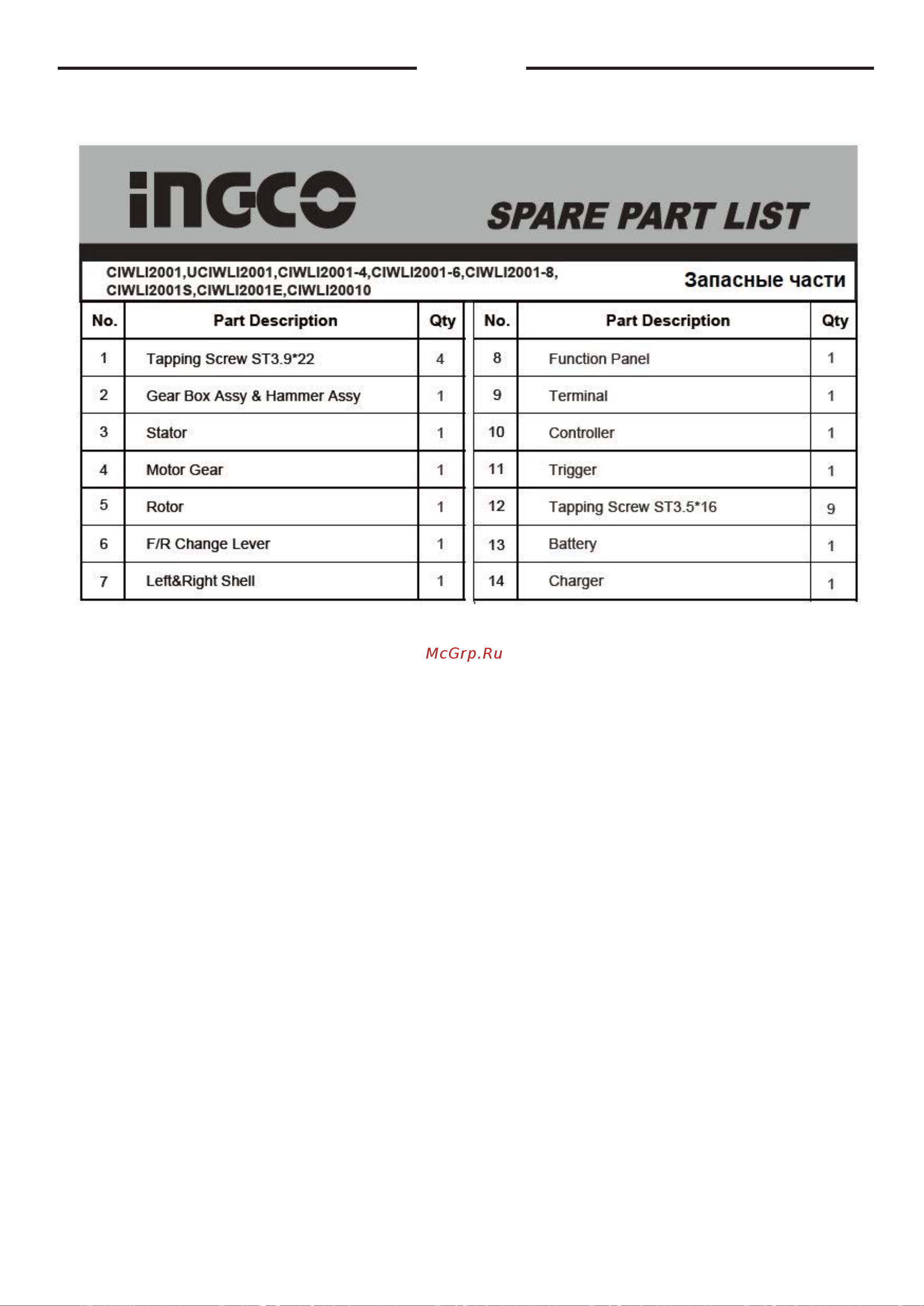 INGCO CIWLI2001 [15/16] Русский