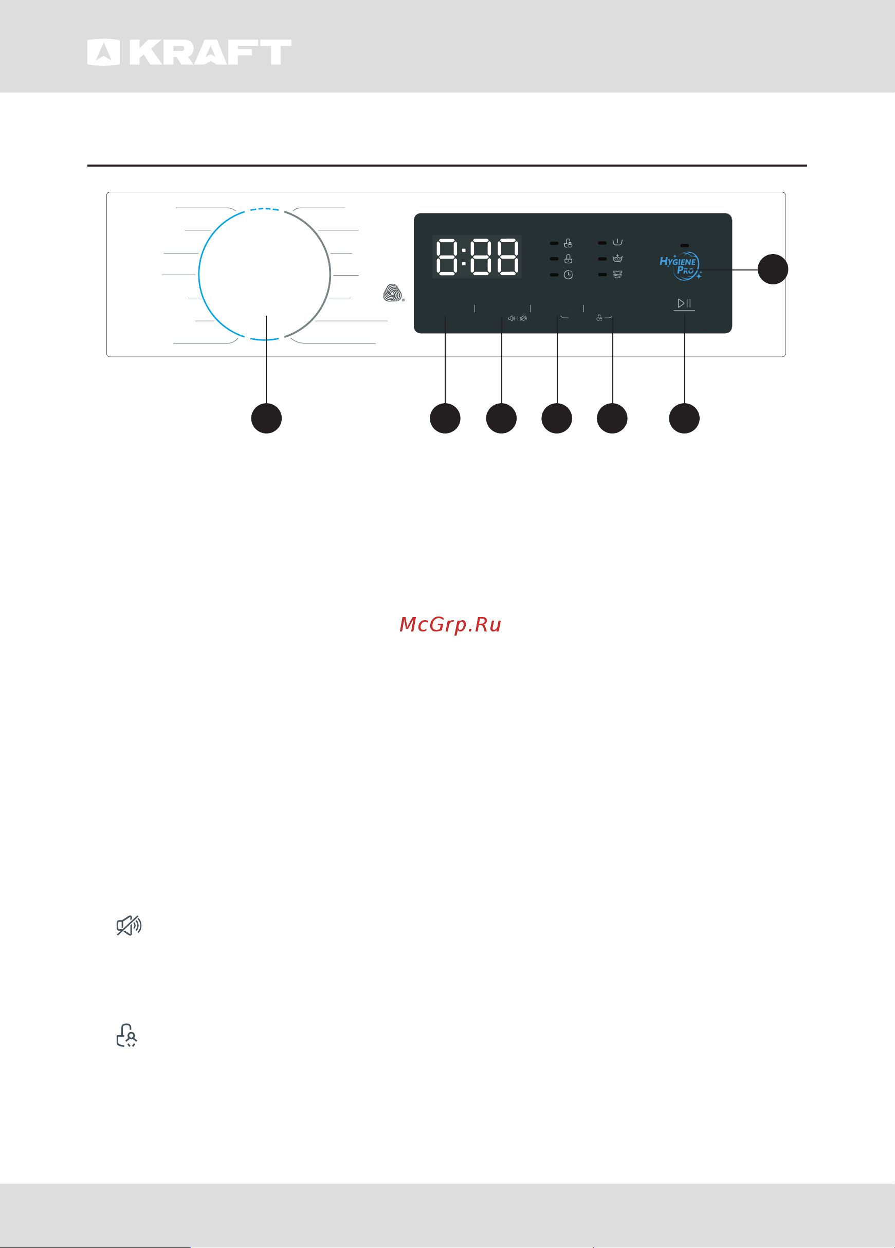 KRAFT KF-HD8142WE [35/72] Description of the control panel