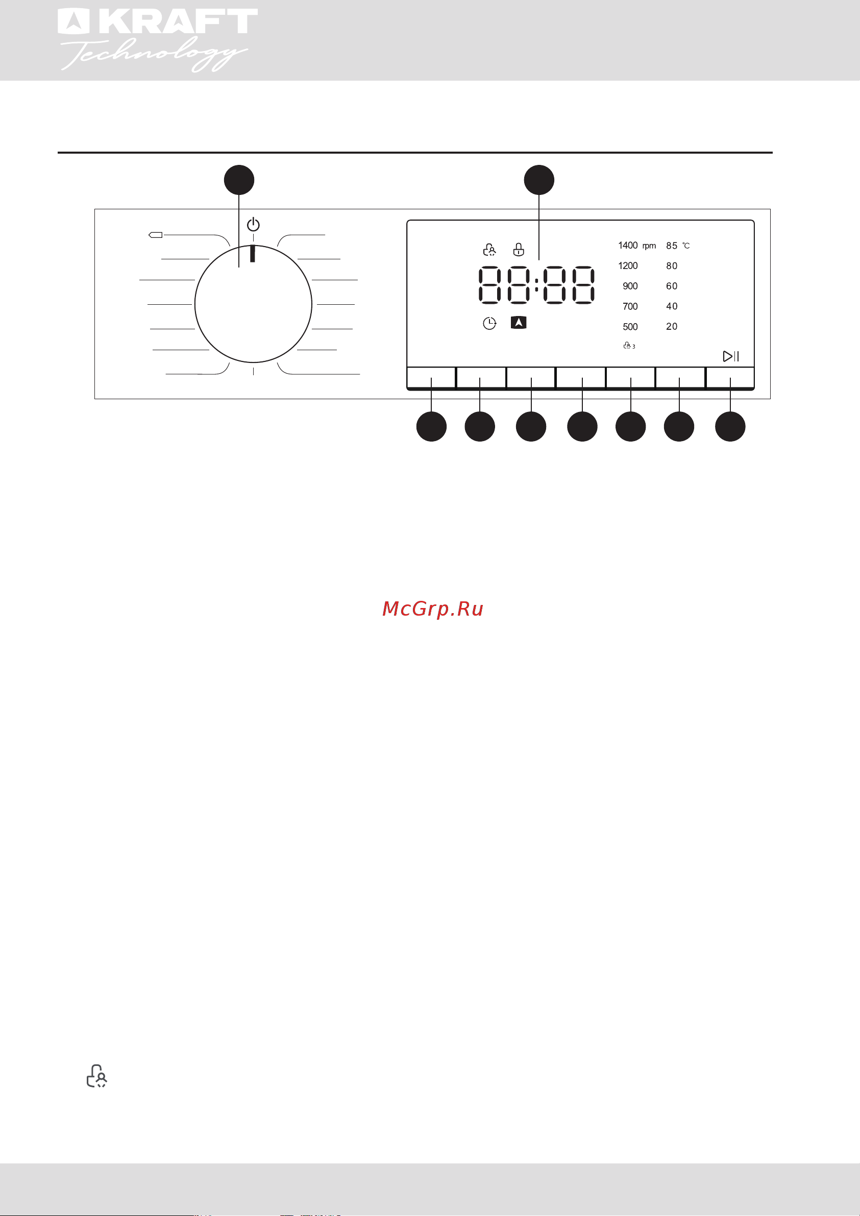 KRAFT Technology TCH-HD8586SW [12/76] Описание панели управления