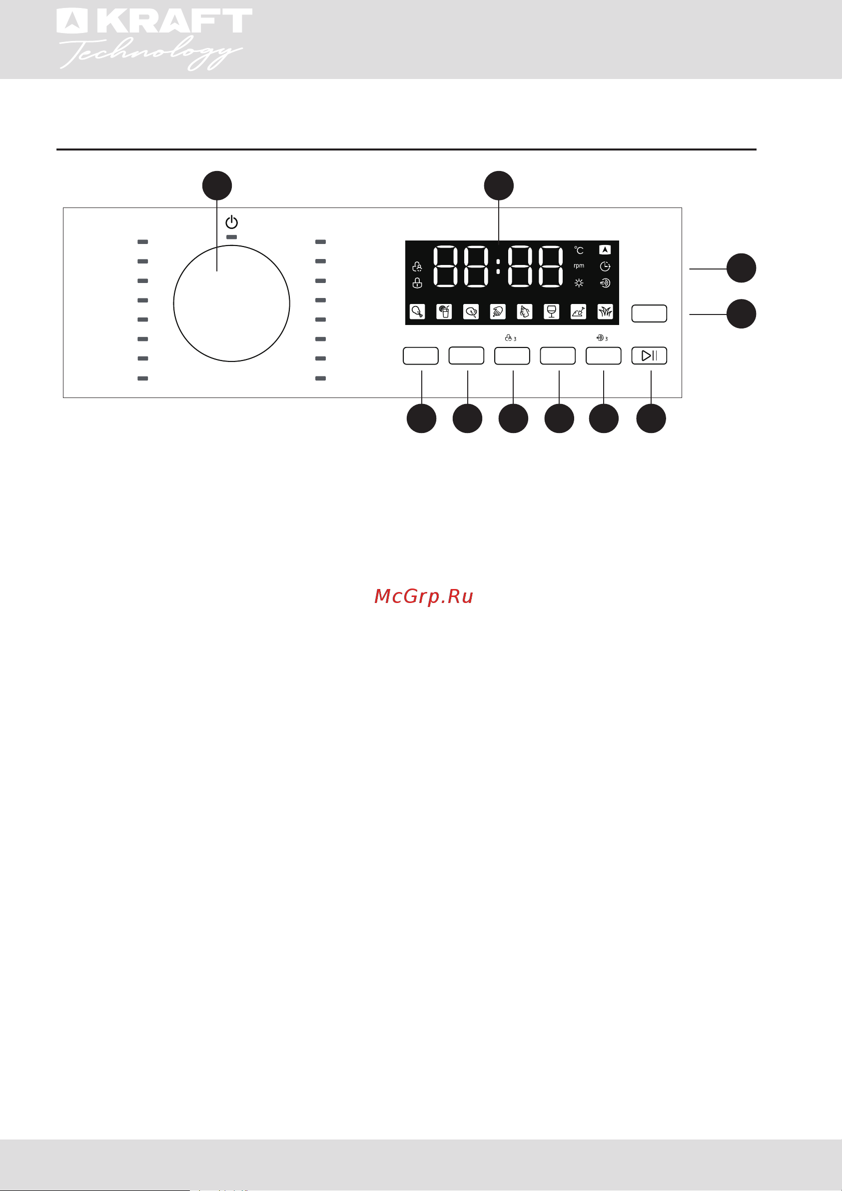 KRAFT Technology TCH-HDD8597SDB [38/84] Description of the control panel