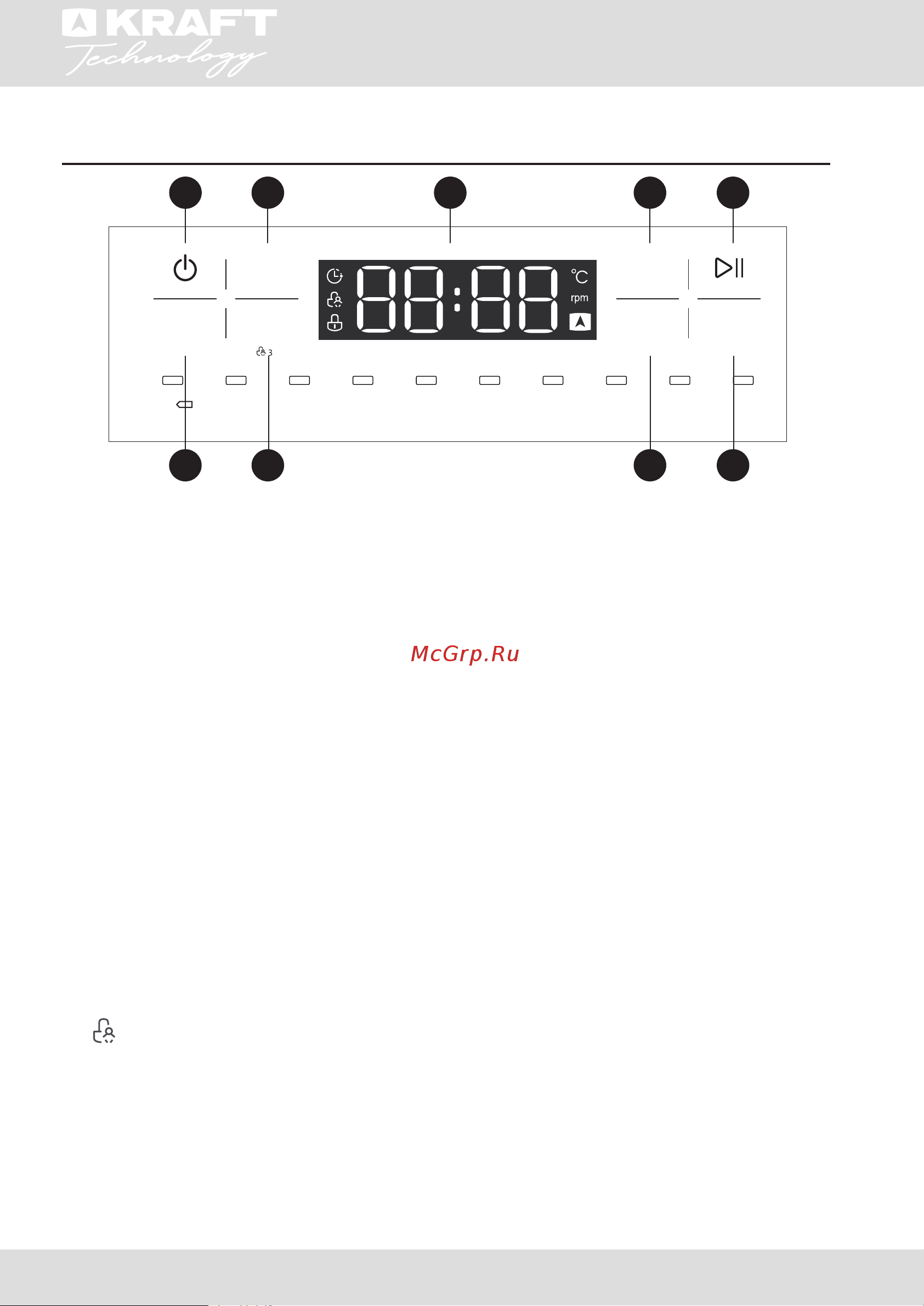 KRAFT Technology TCH-HD8528SW [36/72] Description of the control panel