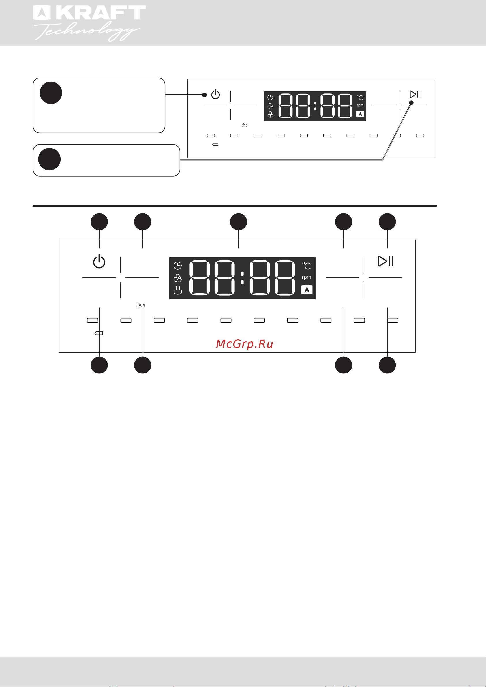 KRAFT Technology TCH-HD8528SW [58/72] Басқару панелінің сипаттамасы