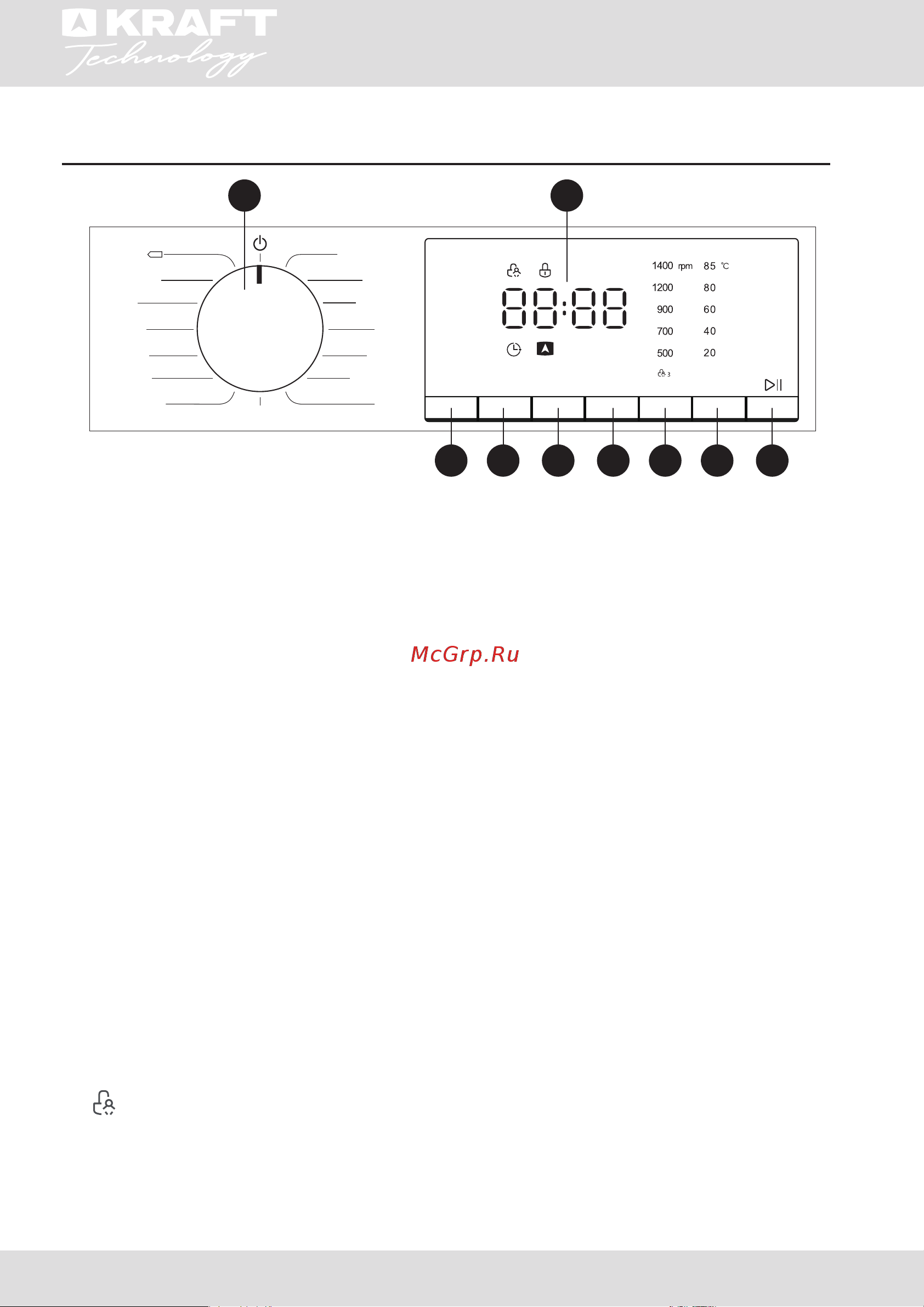 KRAFT Technology TCH-HDD8587SW [38/80] Description of the control panel