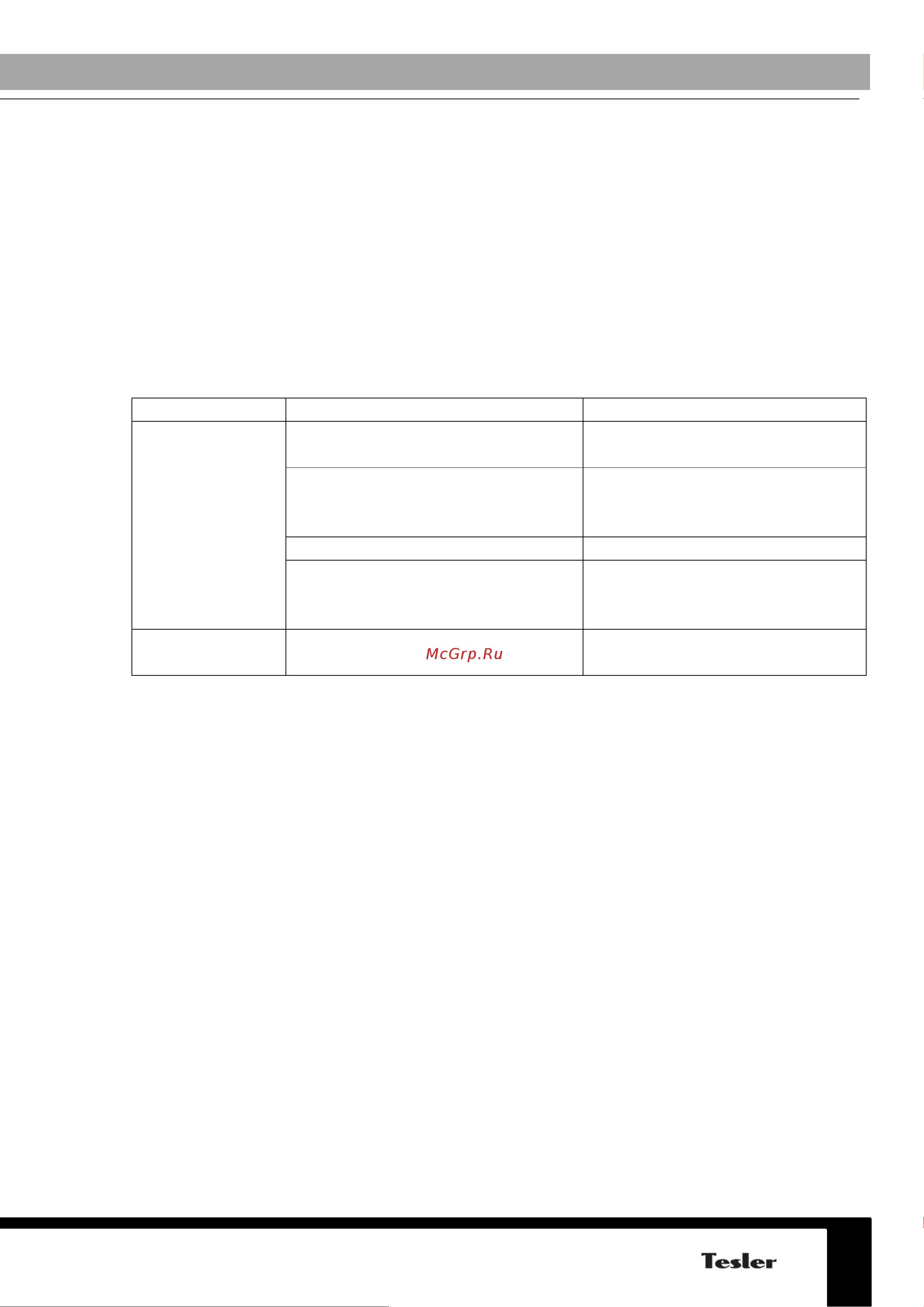 Tesler TCF-4512 [5/7] Чистка и уход
