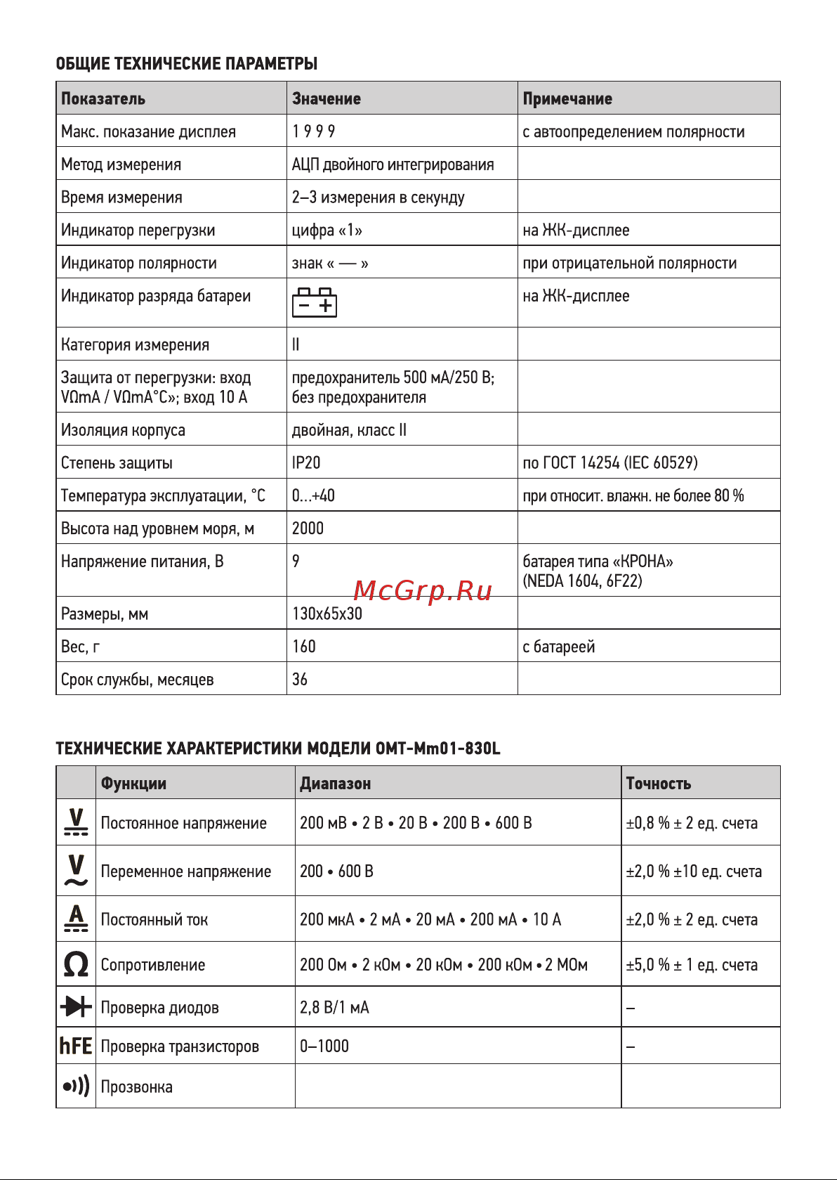 Онлайт ОMT-Mm01-830L Руководство по эксплуатации онлайн [2/8] 791997