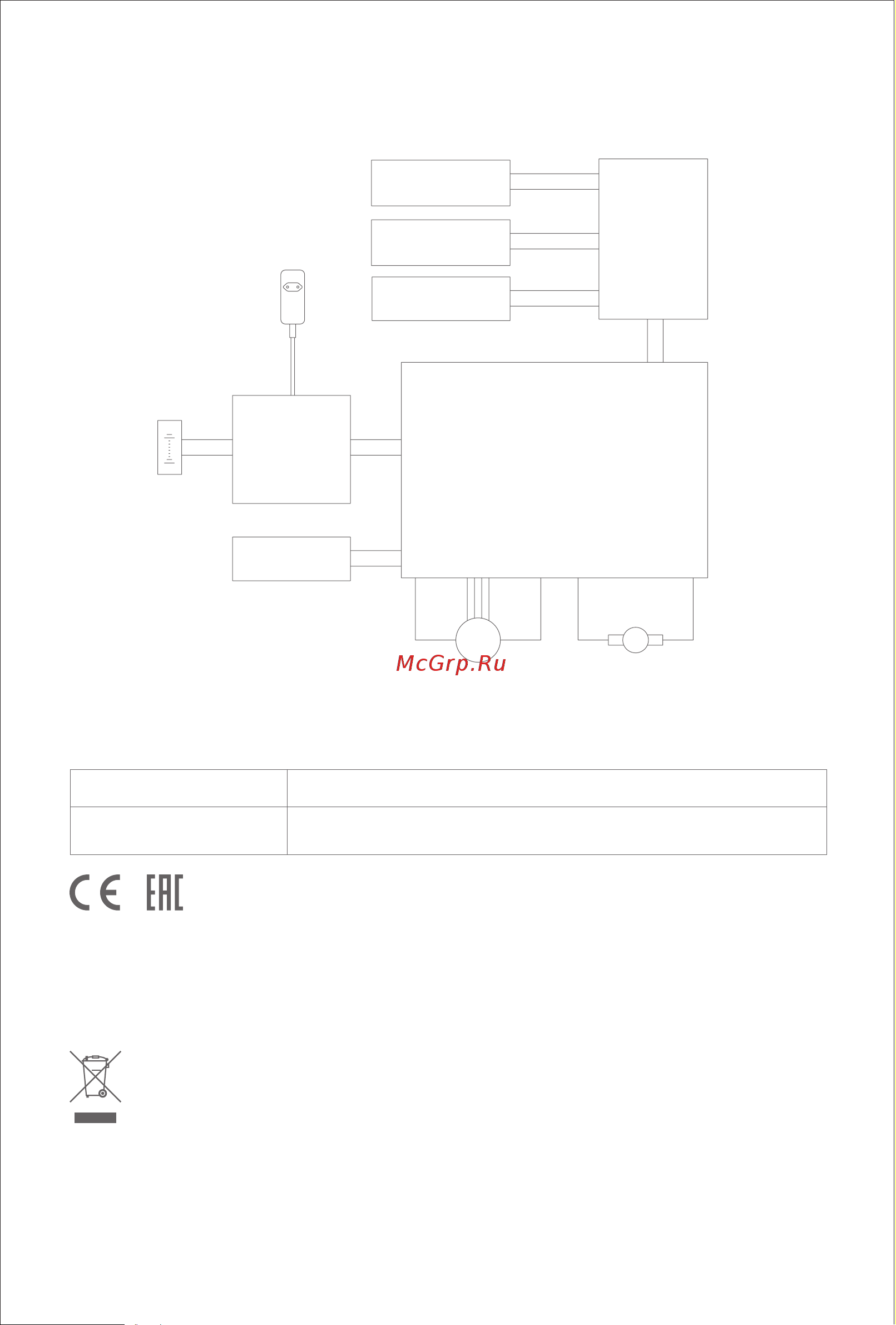 Jimmy H10 Pro [17/112] Disposal